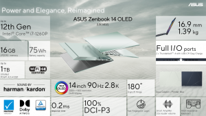 【馬來西亞】ASUS正式發佈2022 Zenbook系列！ 4