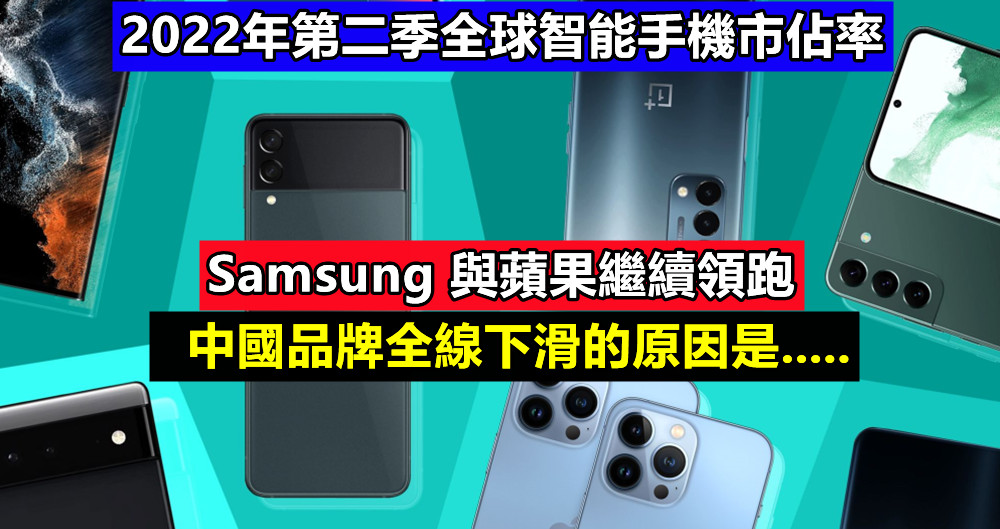 2022年第二季全球智能手機市佔率：Samsung 與蘋果繼續領跑；中國品牌全線下滑的原因是…..！