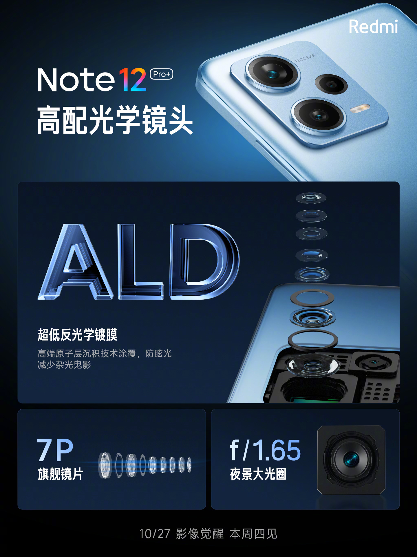 全球首發三星 HPX 傳感器：官方發布红米 Note 12 Pro+ 兩億像素主攝詳細規格與拍攝樣張！ 2