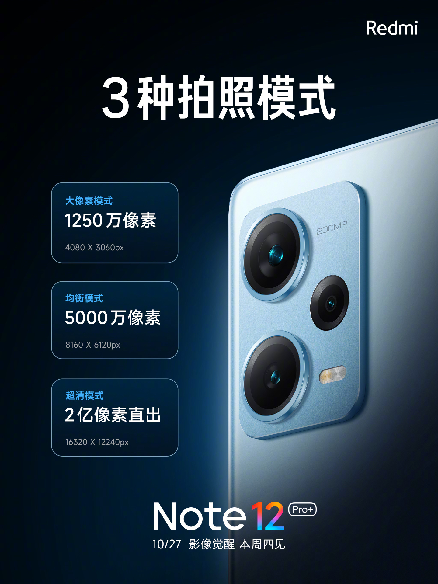全球首發三星 HPX 傳感器：官方發布红米 Note 12 Pro+ 兩億像素主攝詳細規格與拍攝樣張！ 3