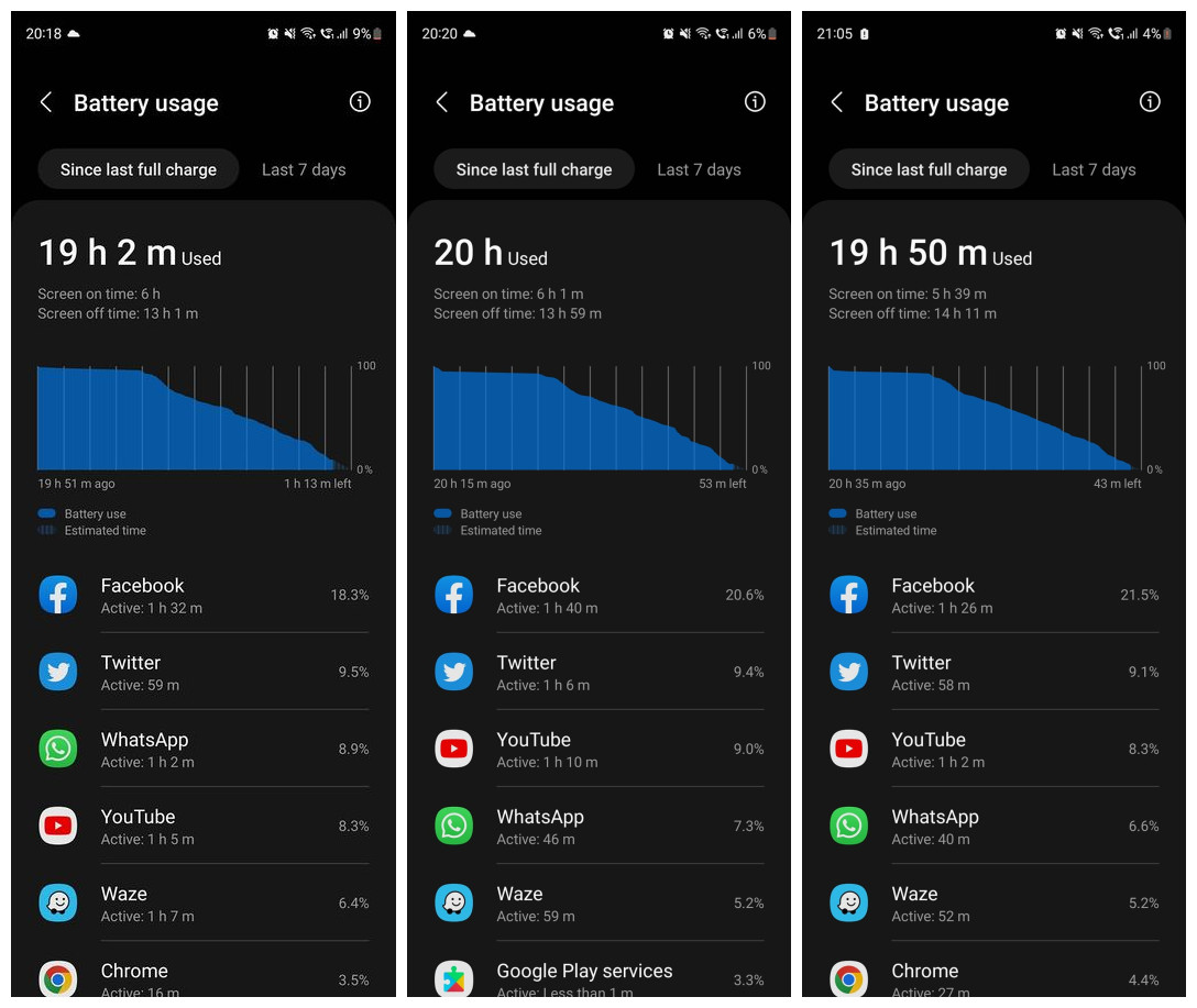 Samsung Galaxy Z Fold4 詳細評測：硬件小升級；體驗大不同！ 70