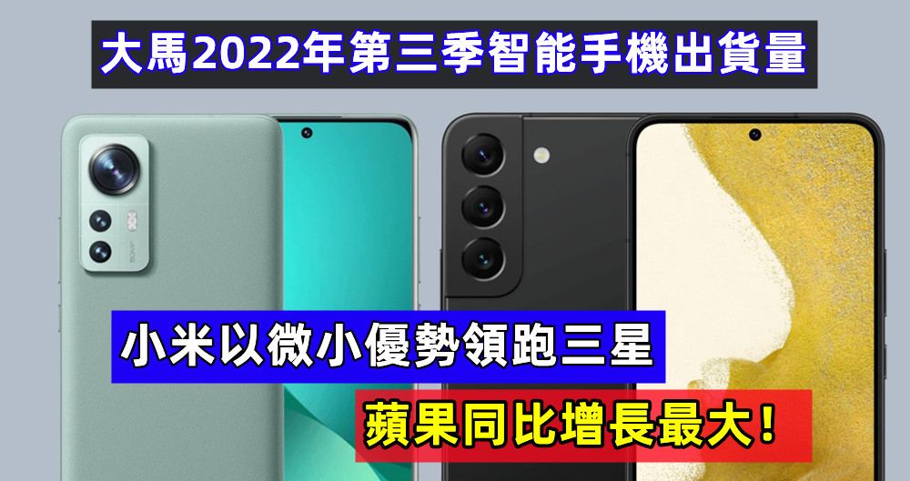 大馬2022年第三季智能手機出貨量：小米以微小優勢領跑三星；蘋果同比增長最大！