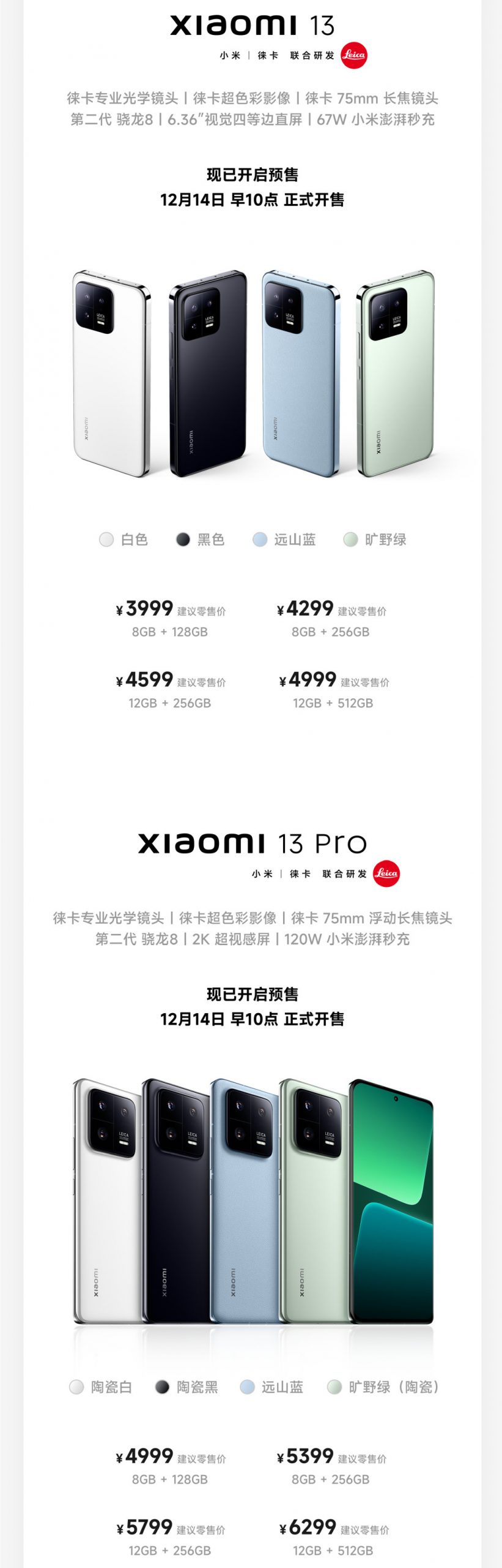 IP68防水、5000萬徠卡三攝、高通驍龍8 Gen2：小米13系列正式發布；推出5款限量定制色款式！ 14