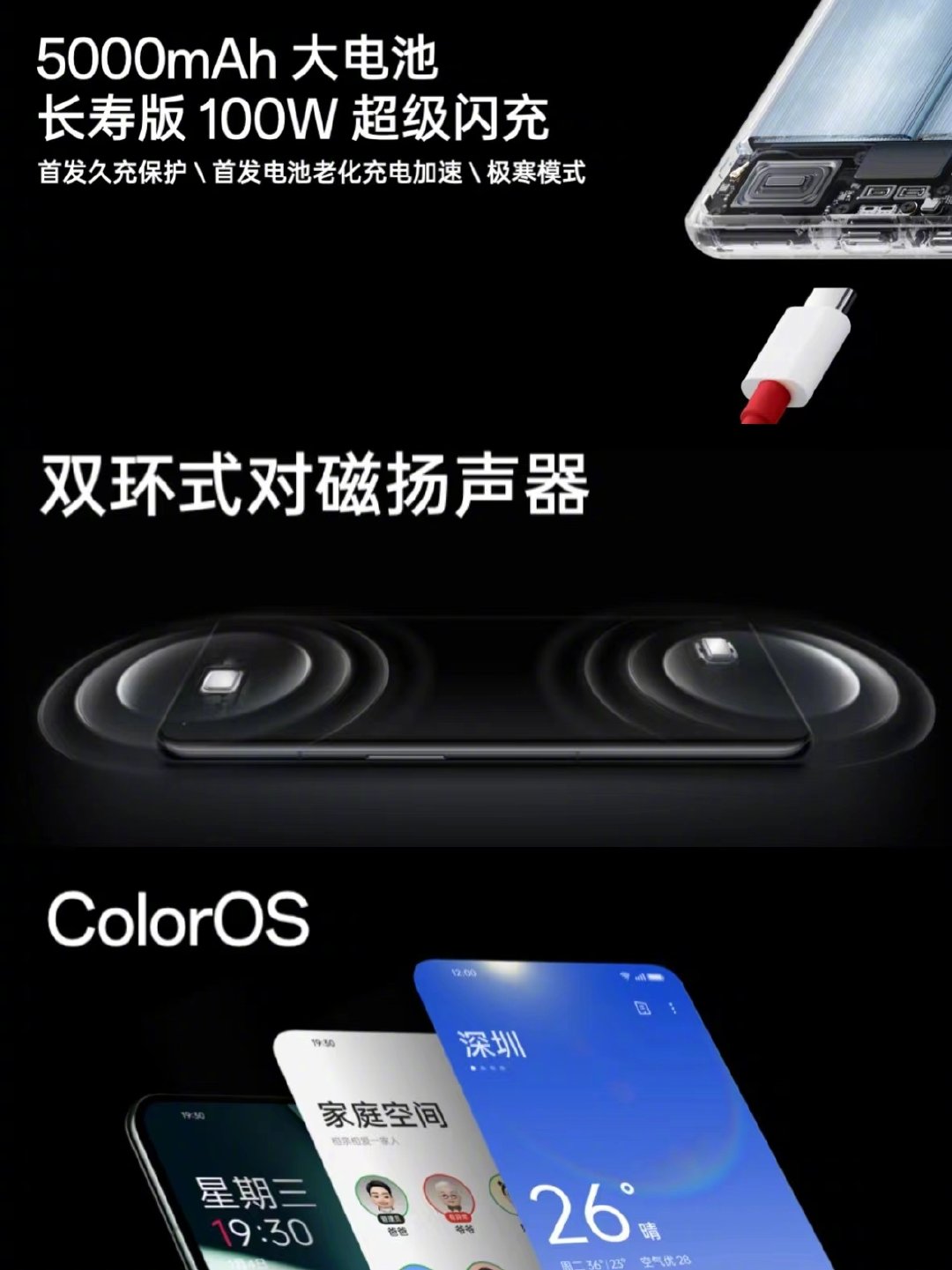新二代驍龍8、100W閃充、高像素哈蘇三攝：OnePlus 11 正式發布！ 6