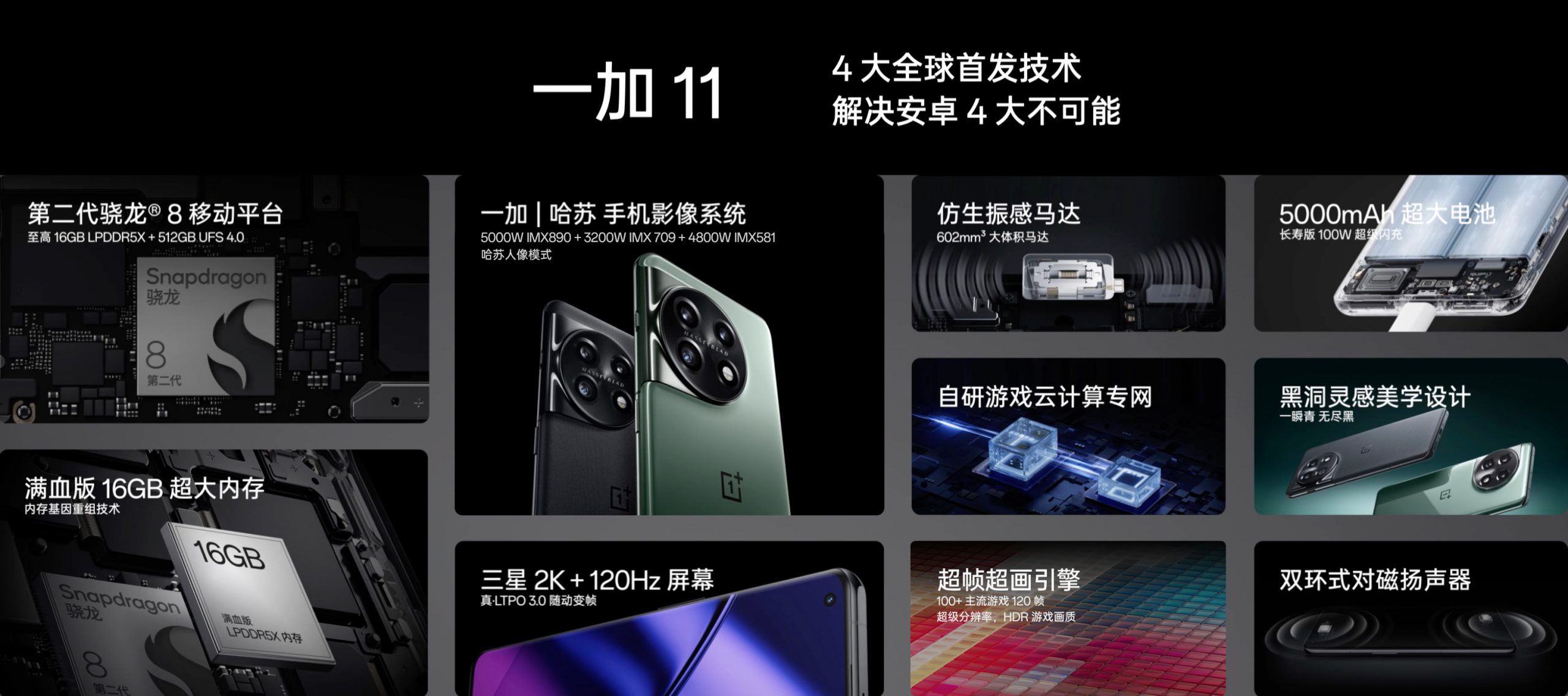 新二代驍龍8、100W閃充、高像素哈蘇三攝：OnePlus 11 正式發布！ 7