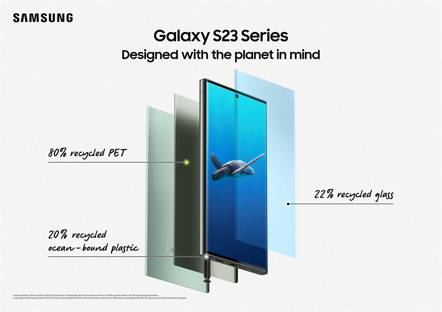 Samsung Galaxy S23 系列正式發布：專屬版驍龍8 Gen2、更環保設計、兩億像素主攝、內置S Pen！ 4