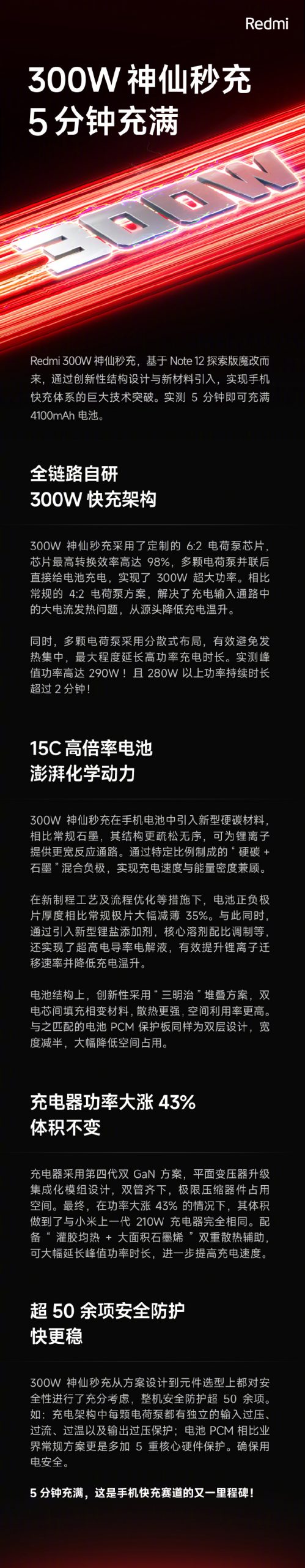 5分鐘充滿電：Redmi 正式發布 300W 閃充技術，官方解密如何辦到！ 1