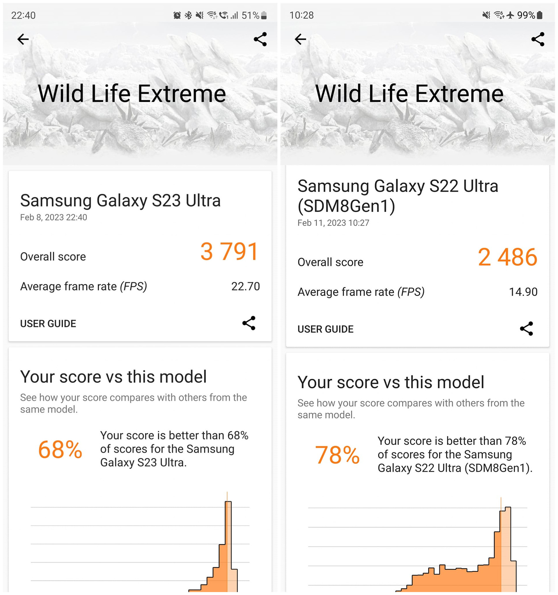 Samsung Galaxy S23 Ultra 性能跑分測試：【驍龍8 Gen2 For Galaxy】这回可不是鬧著玩的！ 6