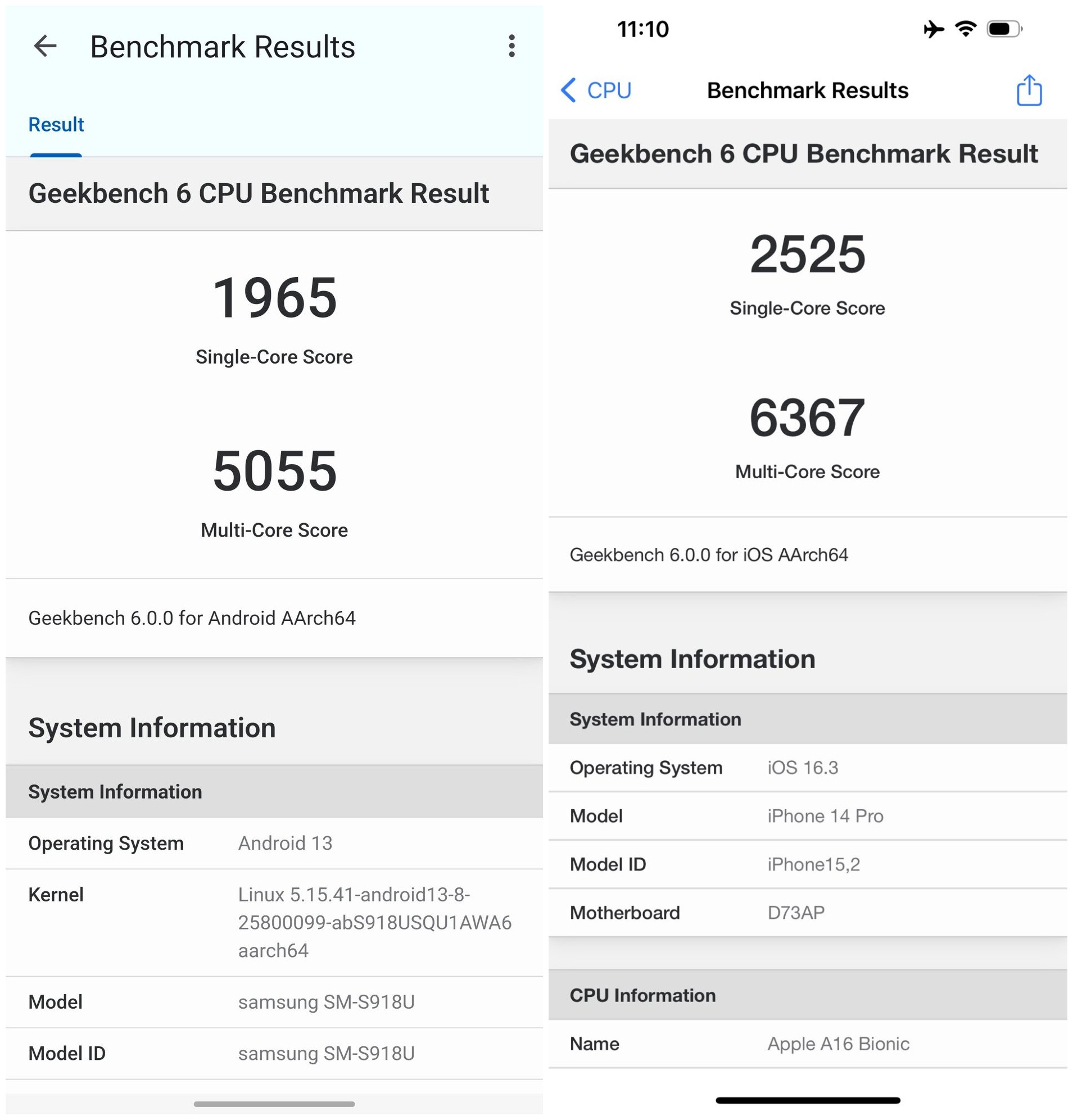 全新 Geekbench 6 正式發布：iPhone 14 Pro 新跑分遙遙領先 Android 新旗艦！ 1