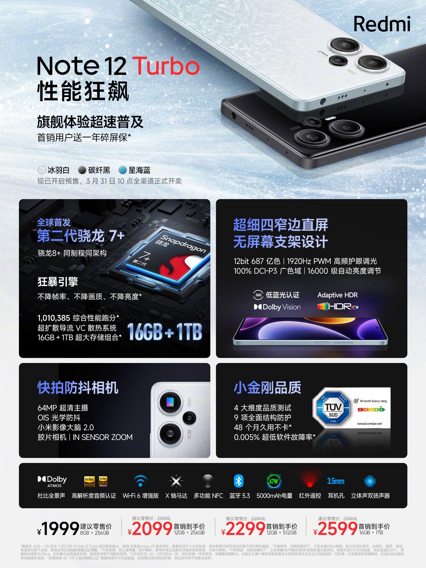 首發第二代驍龍7+、性能跑分超百萬、1TB版本：Redmi Note 12 Turbo 正式發布；售價從RM1,282起！ 6