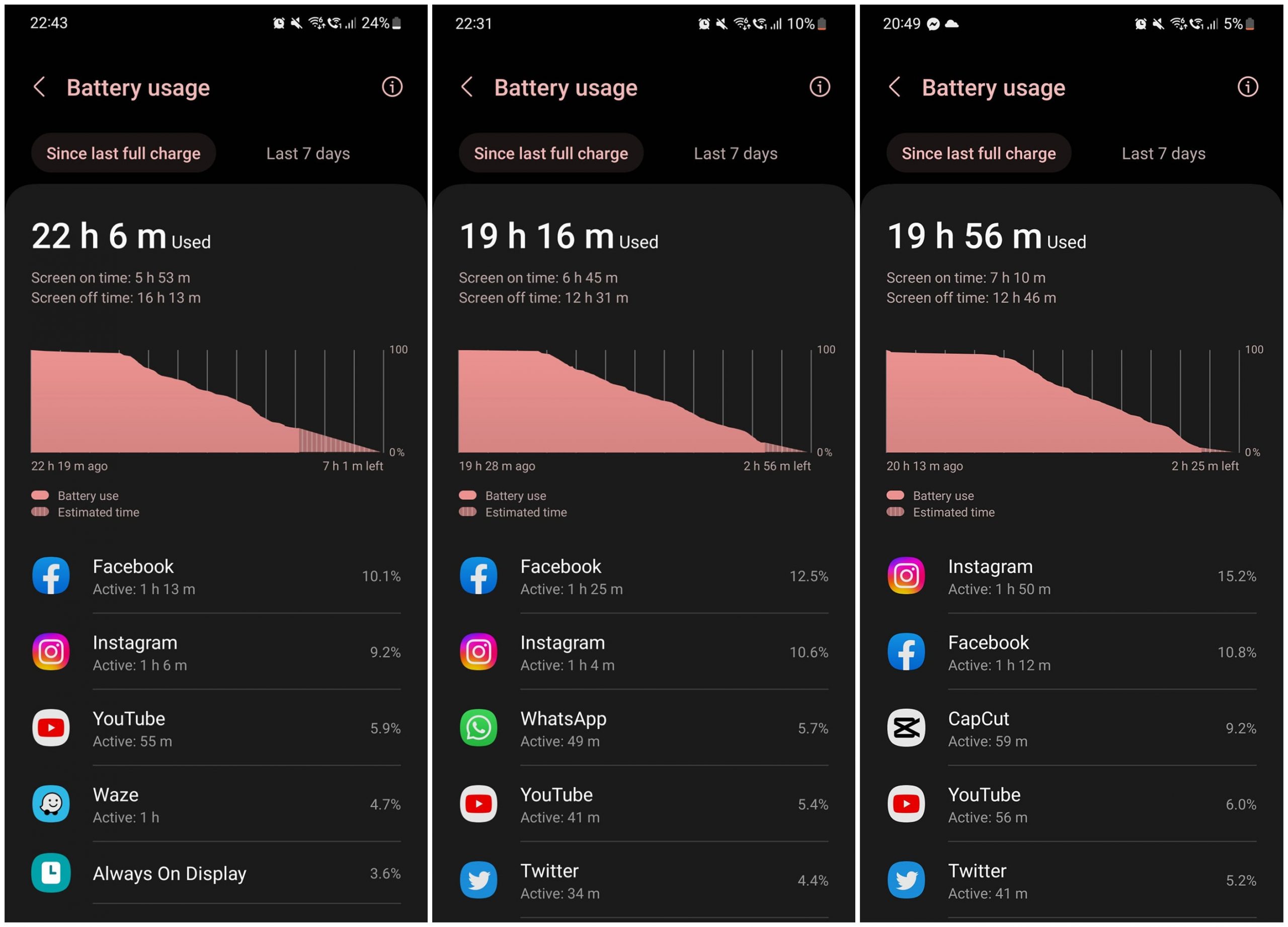 Samsung Galaxy S23+ 詳細評測： "錯不了“ 的選擇，買了 ”不會錯“ 的旗艦！ 63