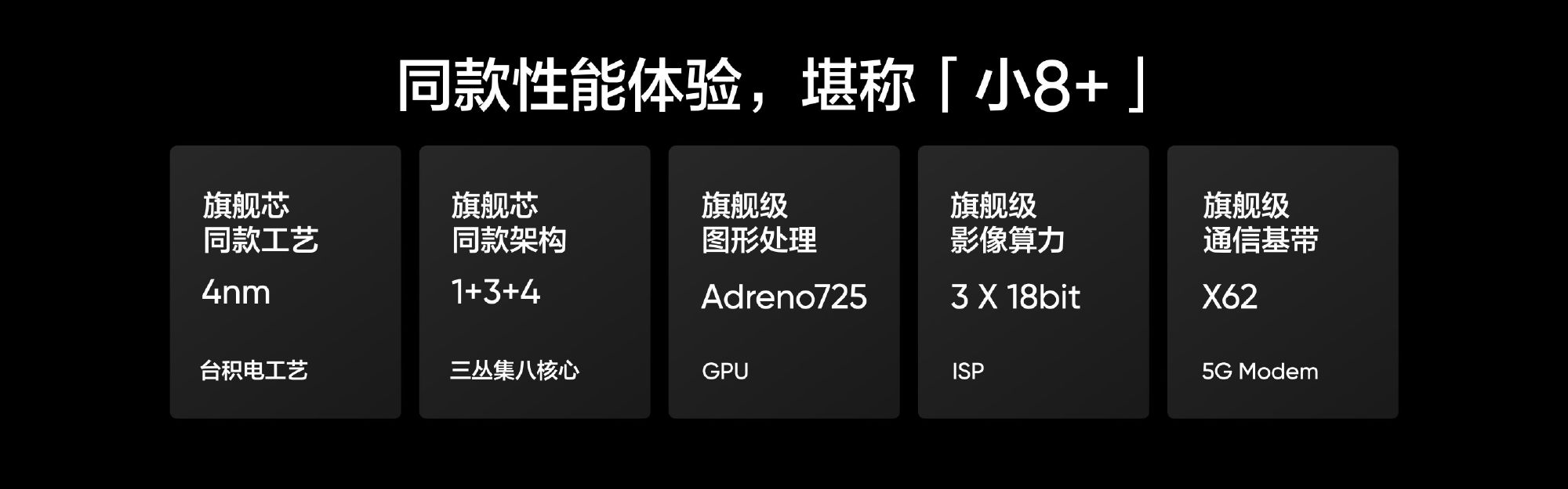 144Hz屏、100W閃充、第二代驍龍7+：realme GT Neo5 SE 正式發布；售價從 RM1,345起！ 5