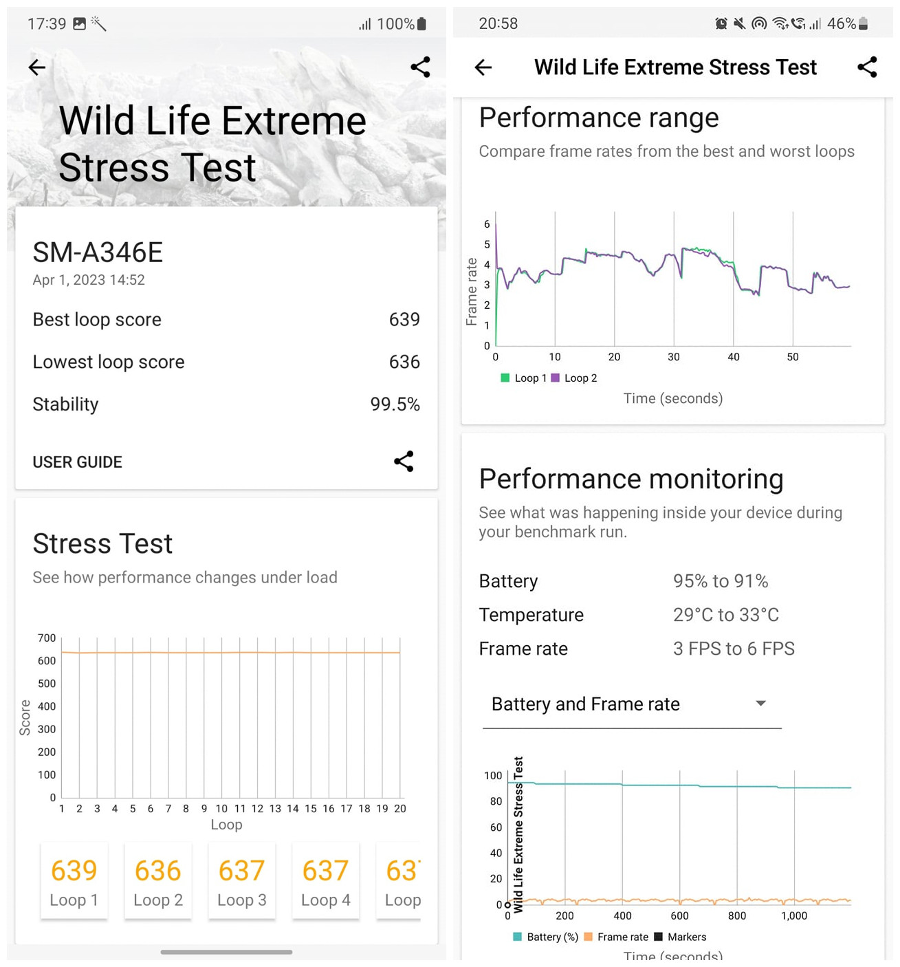 Samsung Galaxy A34 5G 詳細評測：性能與電航力升級讓這部中端機更好用了！ 625