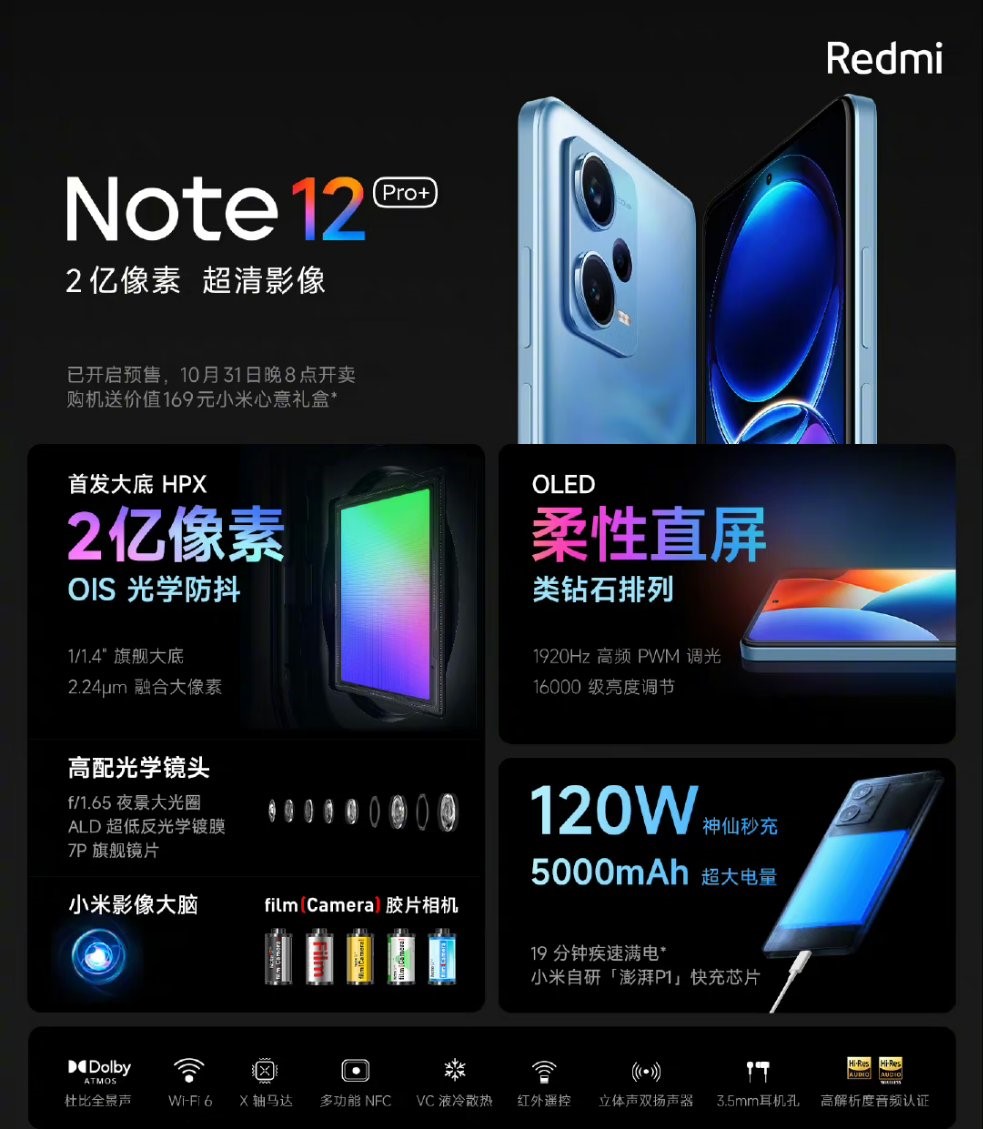 主打2億像素主攝 + 120W閃充：Redmi Note 12 系列將在4月5日與馬來西亞發布！ 3