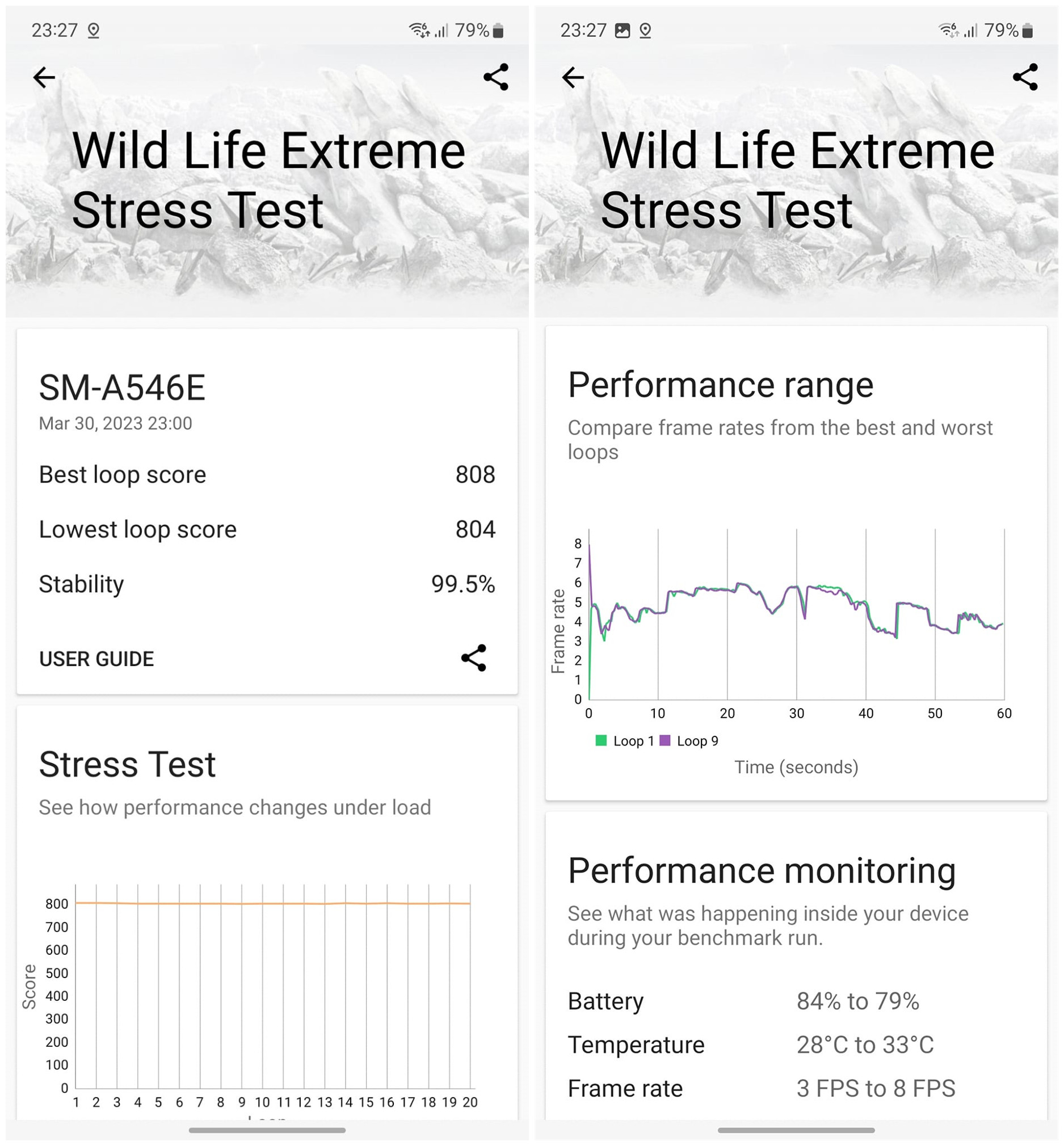 Samsung Galaxy A54 5G 詳細評測：今年三星中端新機最高代表，它扛起住嗎？ 760