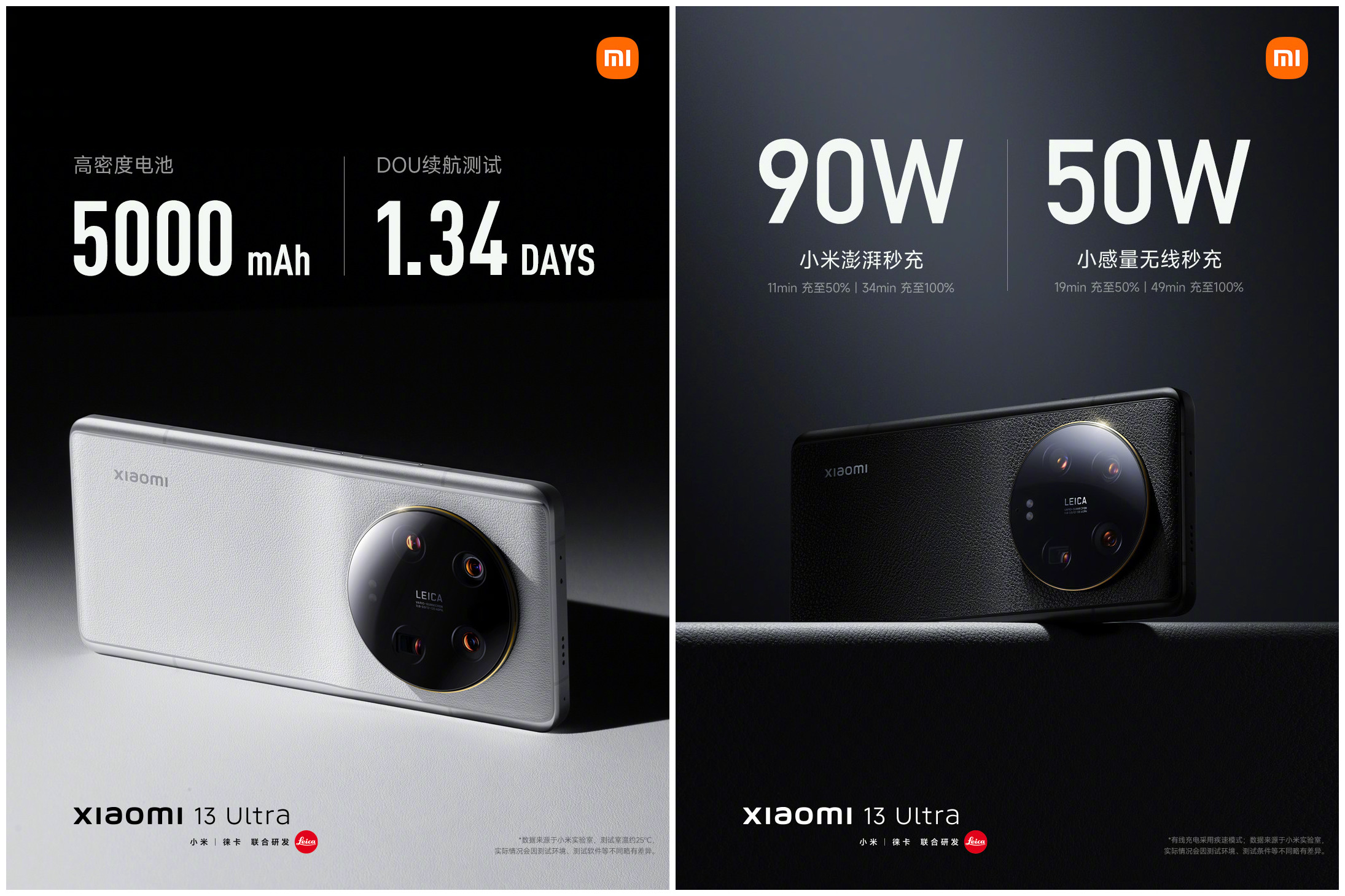 徠卡四攝鏡頭、第二代驍龍8、512GB版本：小米13 Ultra 正式在大馬發布；售價RM5,199！ 5
