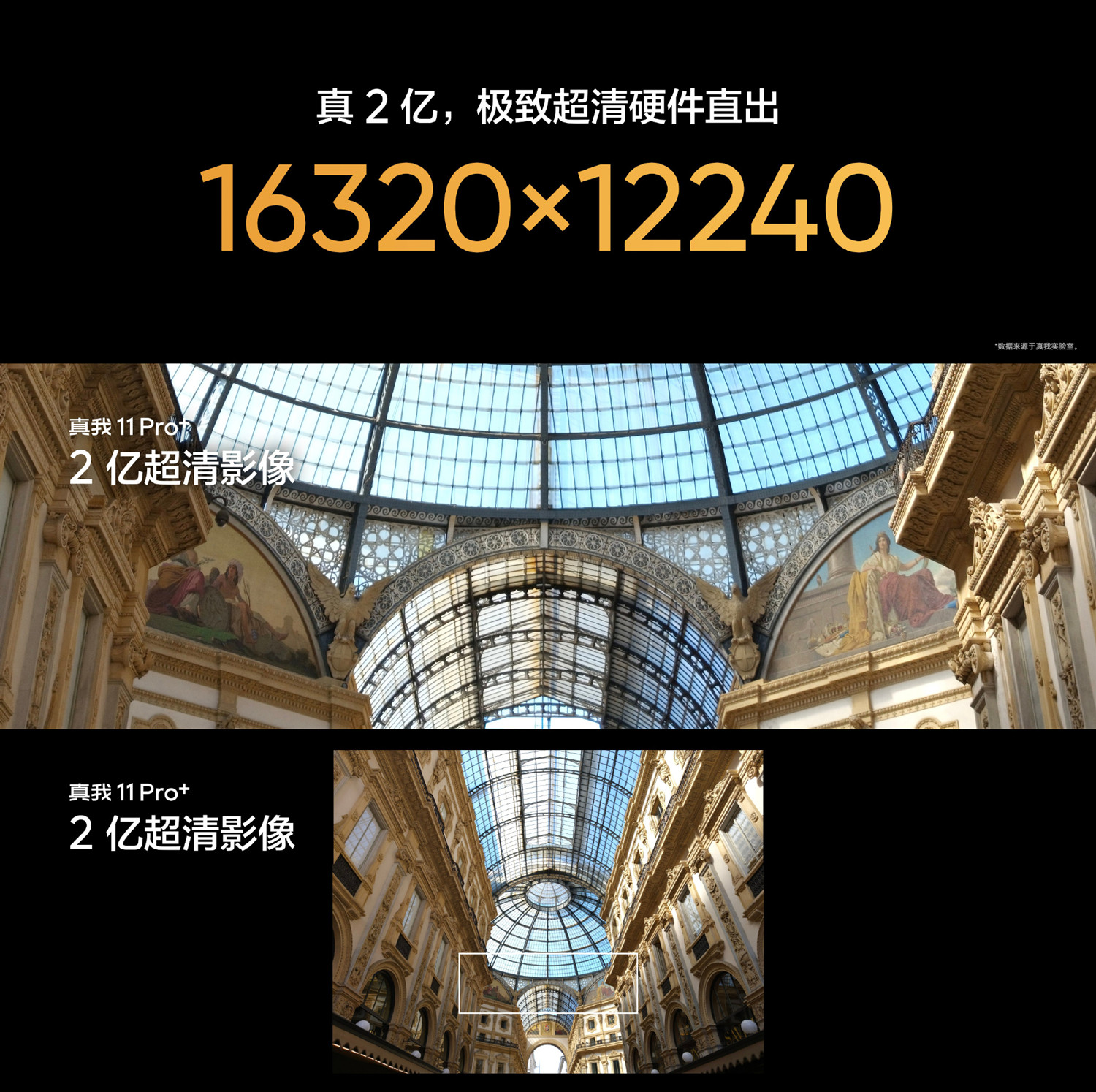 最高配置2億像素主攝、100W閃充：realme 11 Pro 系列正式登陸大馬，售價從RM1,499起！ 6