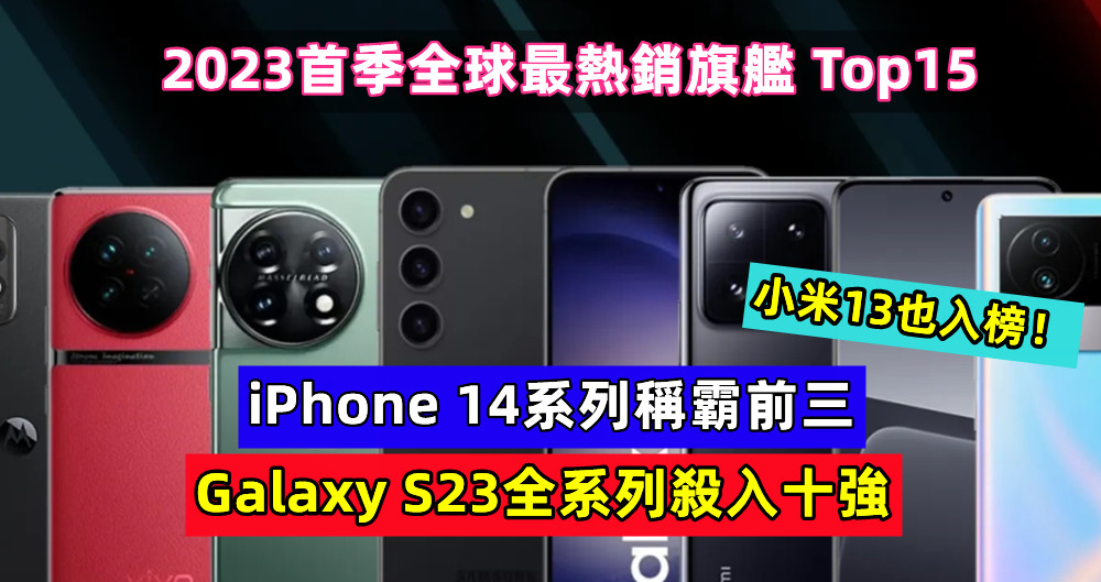 2023首季全球最熱銷旗艦 Top15：iPhone 14系列稱霸前三；Galaxy S23全系列殺入十強；小米13也入榜！