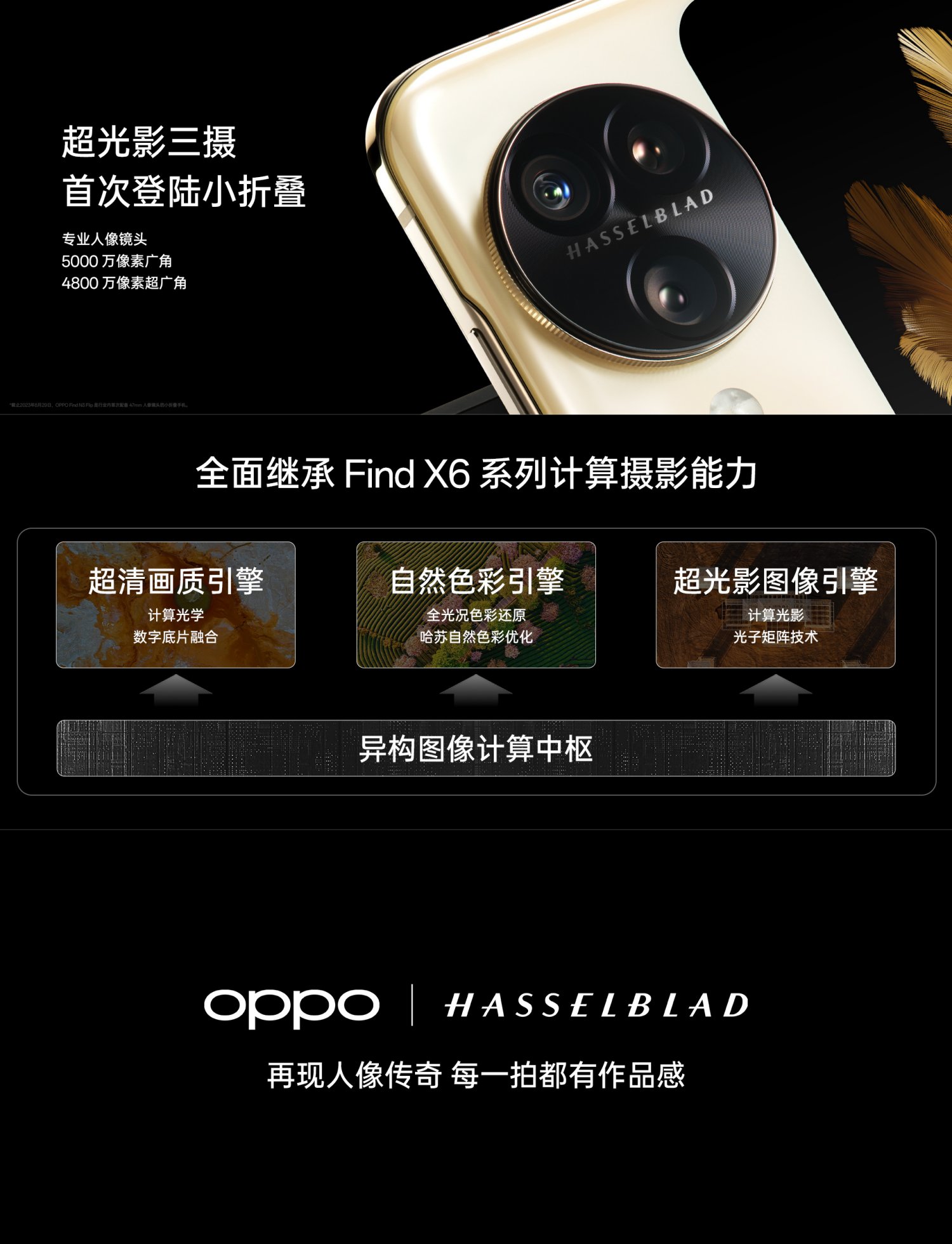 哈蘇三攝、44W閃充、天璣9200+：OPPO Find N3 Flip 翻蓋新機正式發布；售價對標Galaxy Z Flip5！ 2