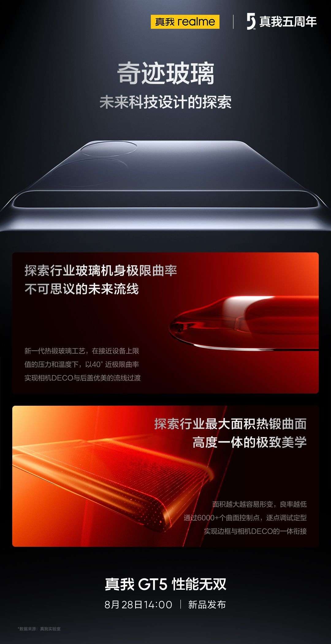 透明玻璃視窗+貫穿式流線設計：realme GT5 首發「奇蹟玻璃」；推出 24GB RAM + 240W 閃充版！ 2