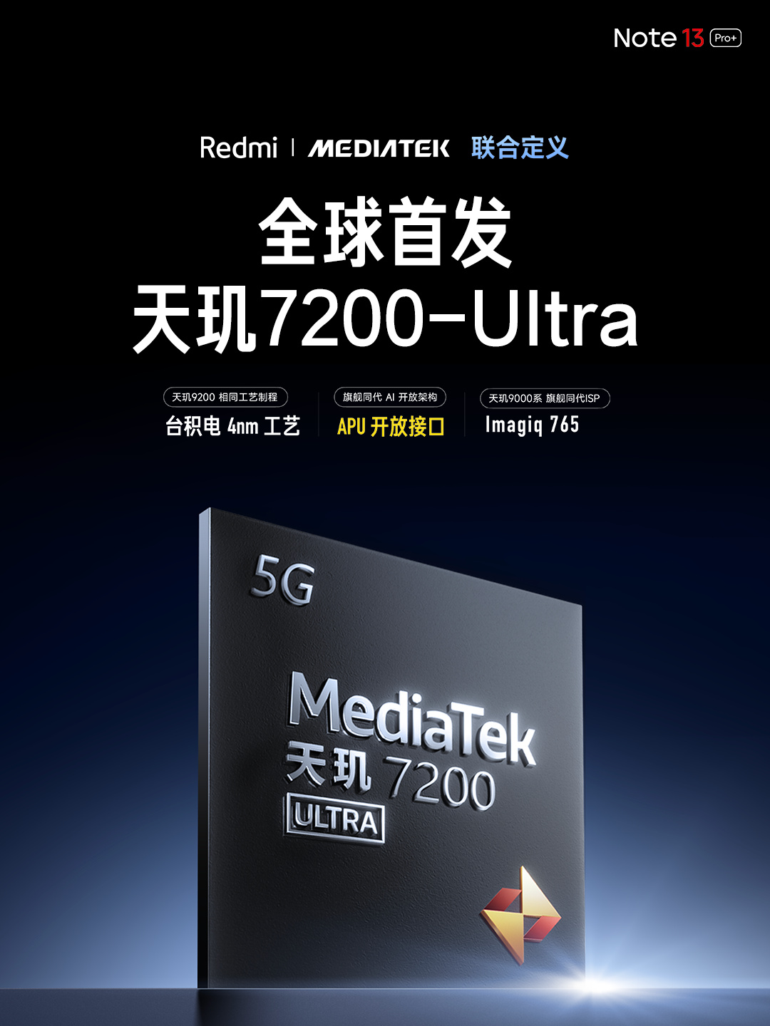 最高配置2億主攝、120W閃充、曲面屏 + IP68防水設計：Redmi Note 13 5G 系列正式發布！ 6