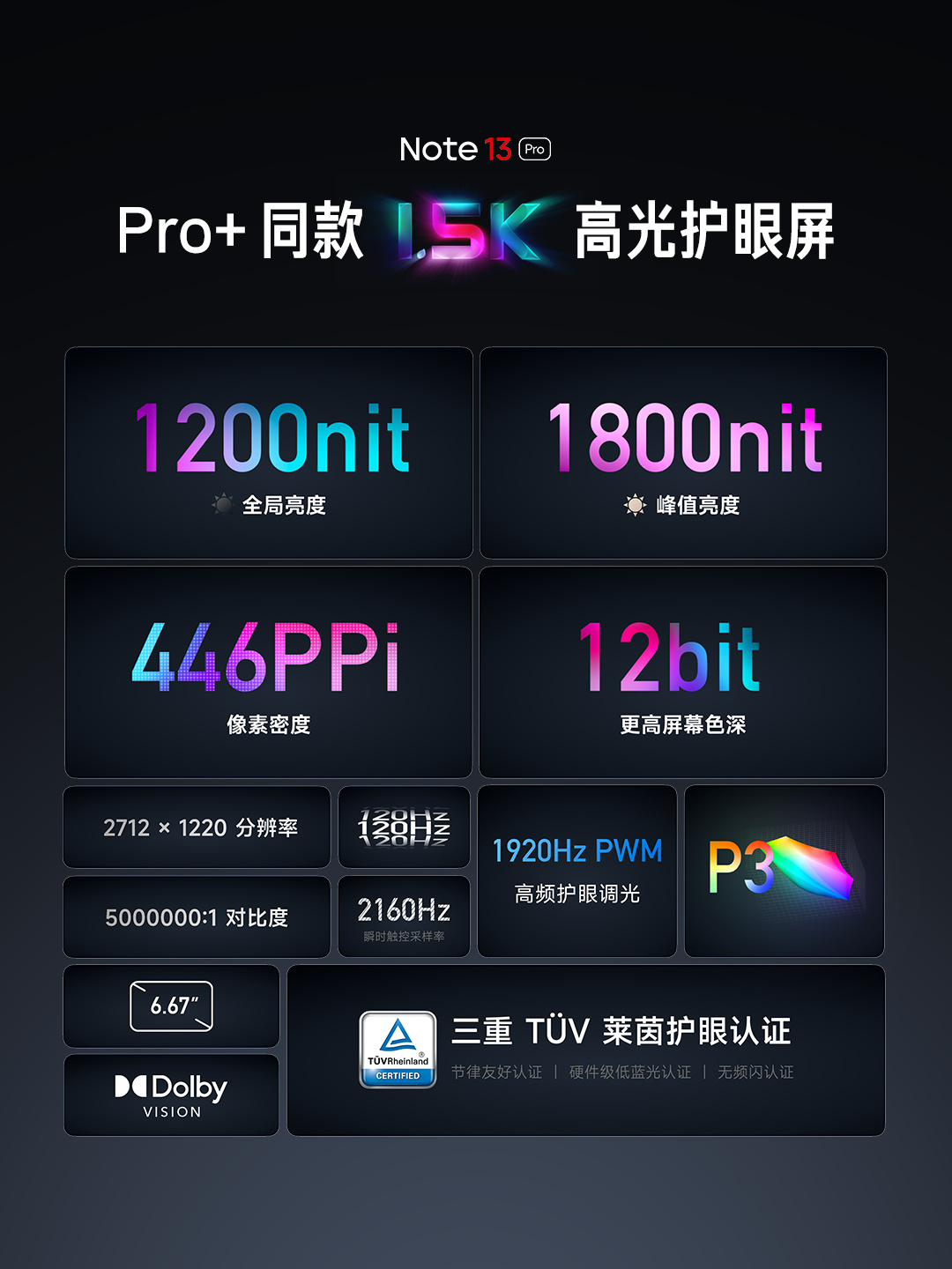 最高配置2億主攝、120W閃充、曲面屏 + IP68防水設計：Redmi Note 13 5G 系列正式發布！ 15