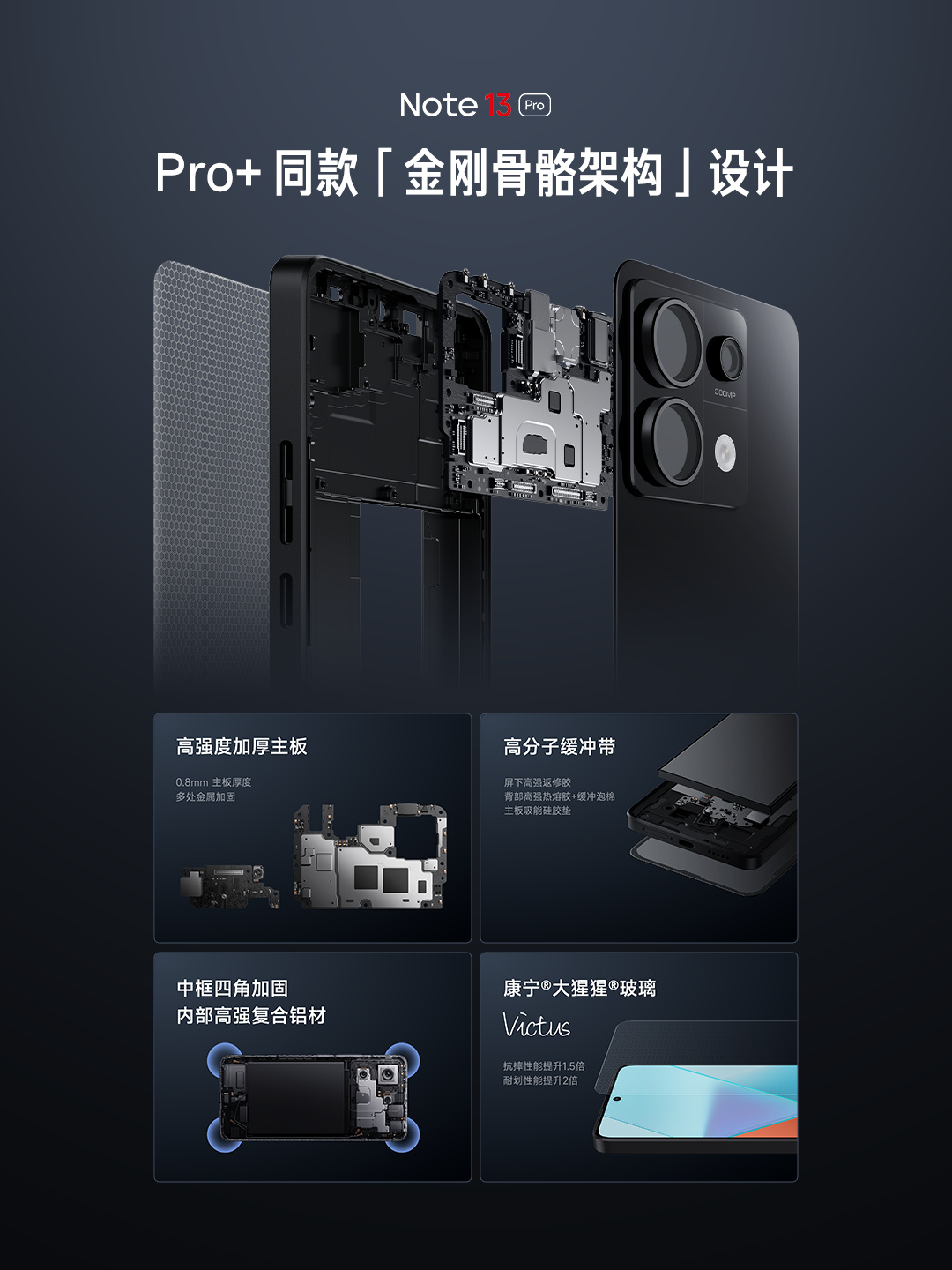 最高配置2億主攝、120W閃充、曲面屏 + IP68防水設計：Redmi Note 13 5G 系列正式發布！ 12