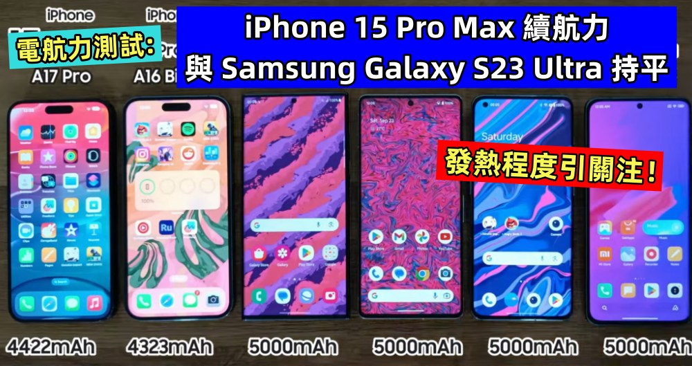 電航力測試：iPhone 15 Pro Max 續航力與 Samsung Galaxy S23 Ultra 持平；發熱程度引關注！