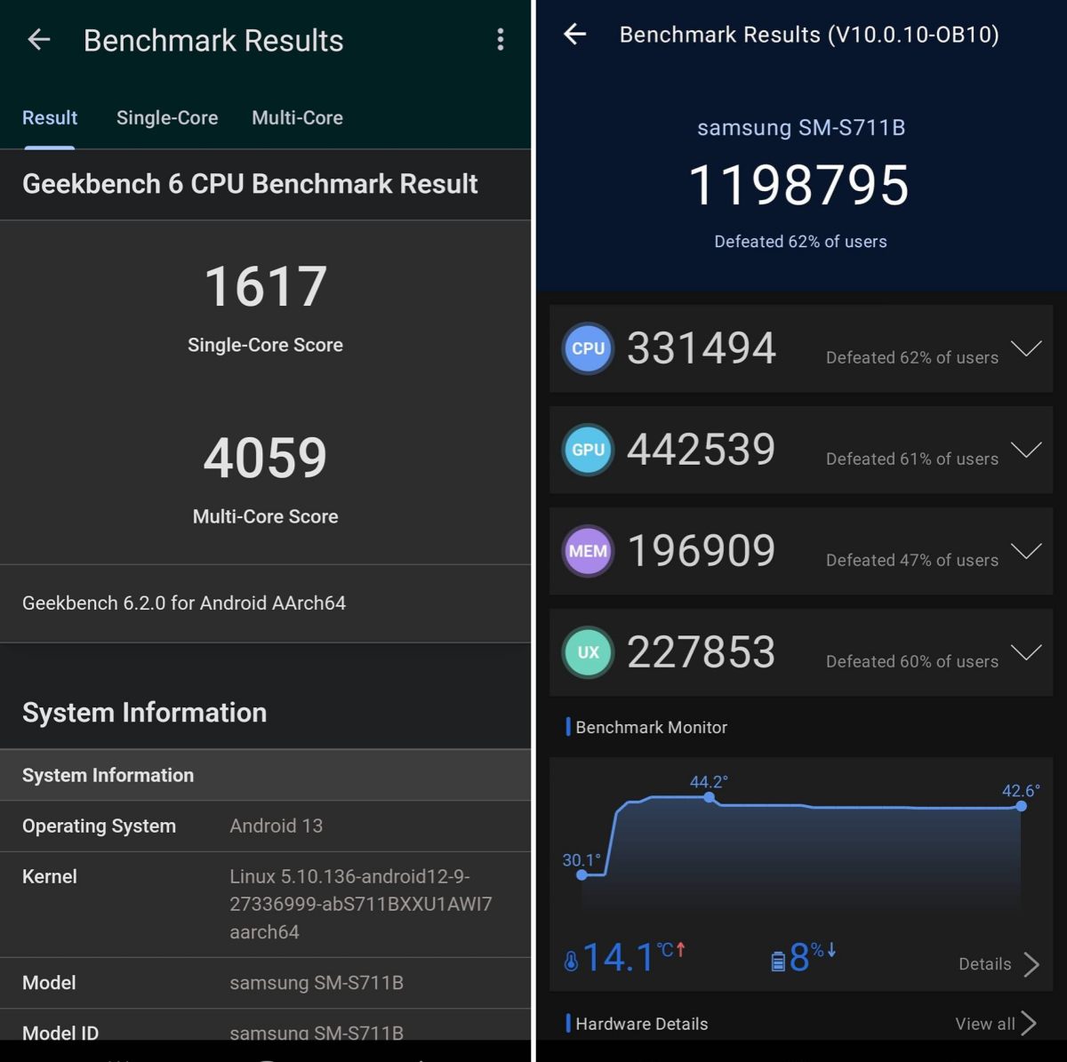 Samsung Galaxy S23 FE 開箱初體驗：中階以上，高端未滿！ 824