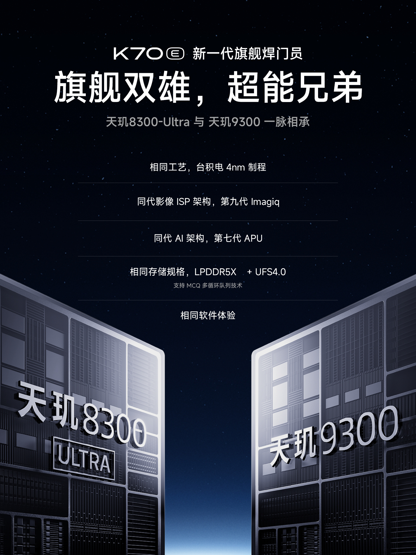 90W閃充、天璣8300-Ultra 處理器：Redmi K70e 正式發布；將化身 POCO X6 Pro 登陸國際市場！ 3