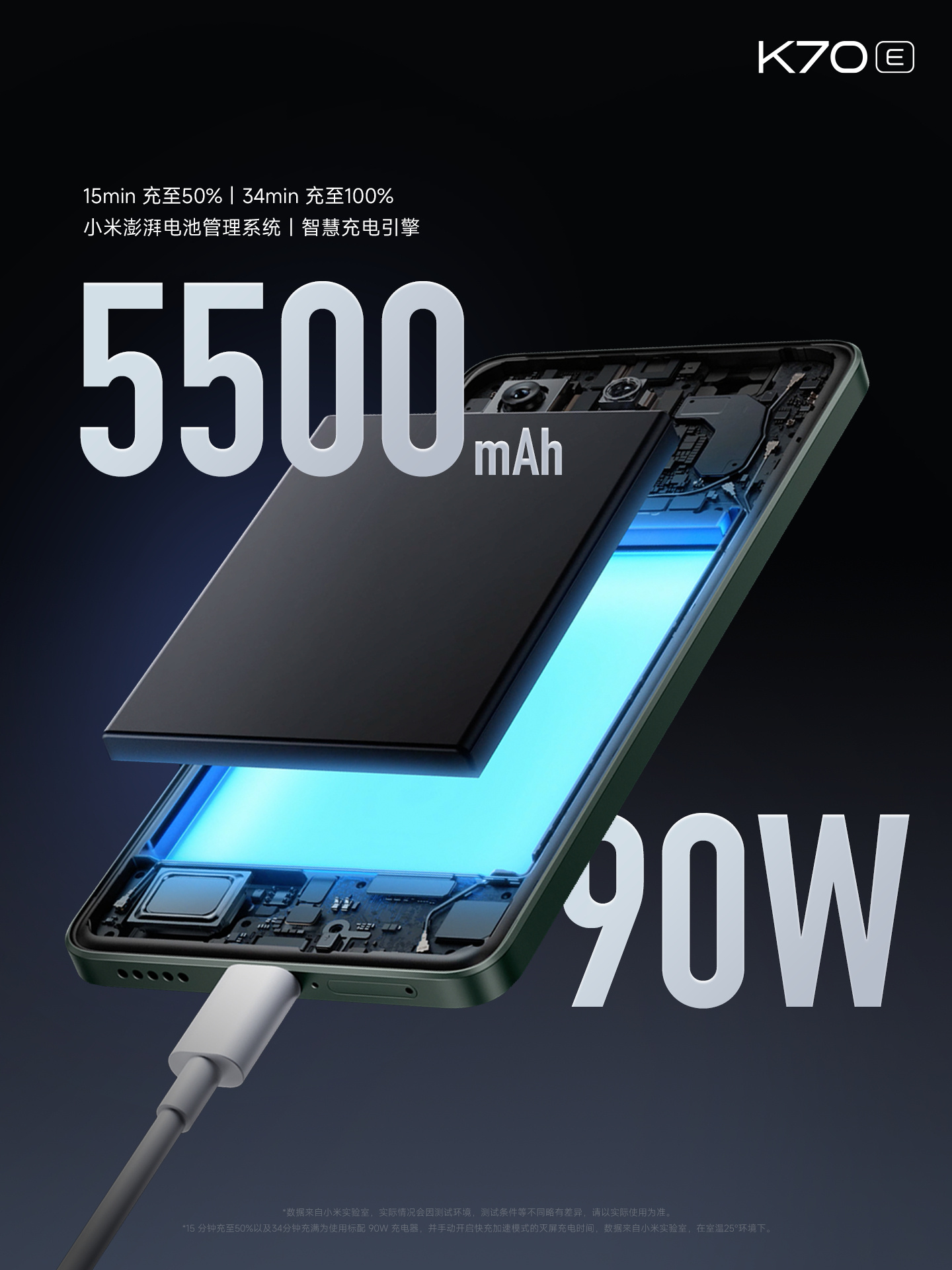 90W閃充、天璣8300-Ultra 處理器：Redmi K70e 正式發布；將化身 POCO X6 Pro 登陸國際市場！ 5