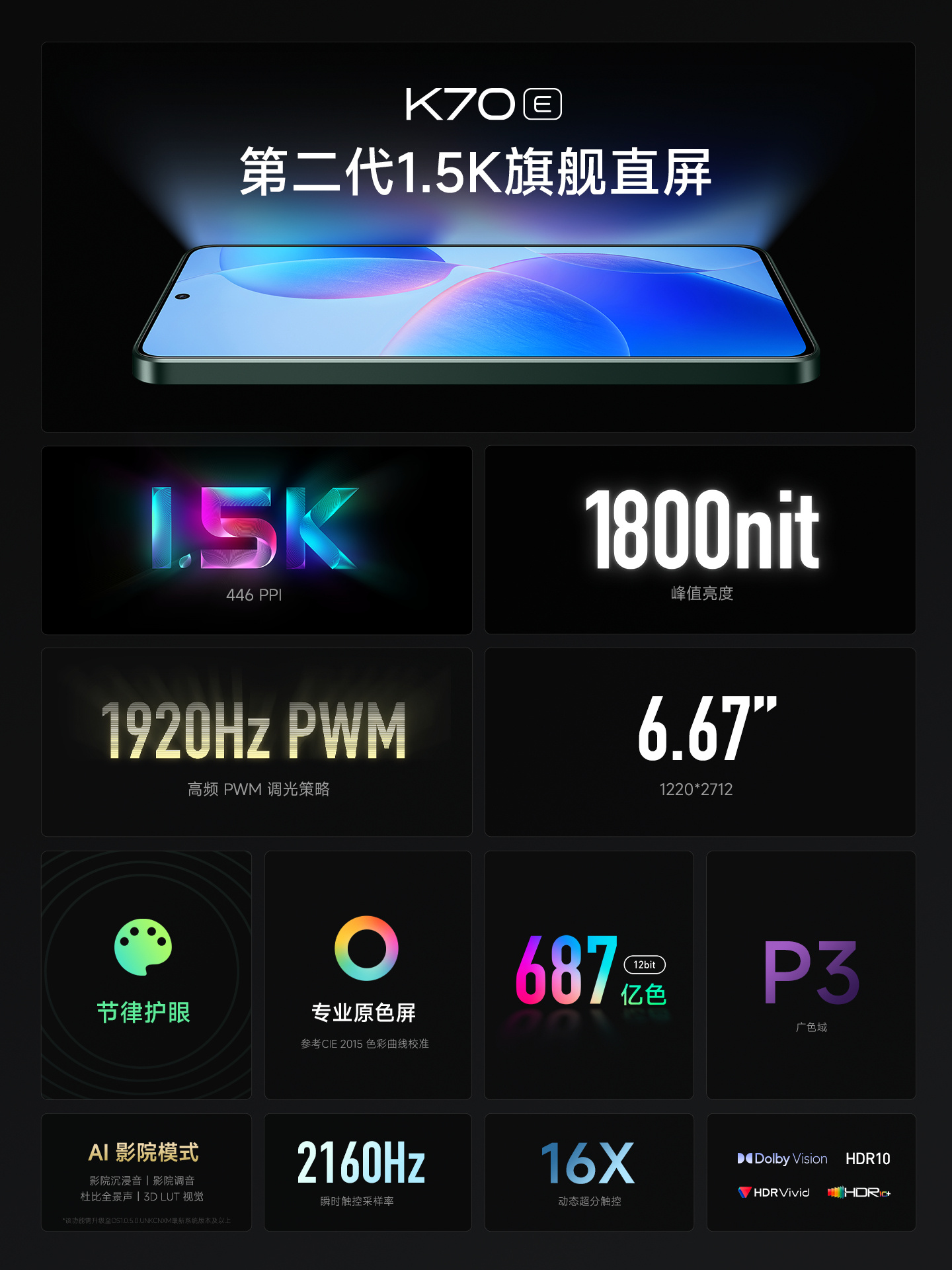 90W閃充、天璣8300-Ultra 處理器：Redmi K70e 正式發布；將化身 POCO X6 Pro 登陸國際市場！ 1