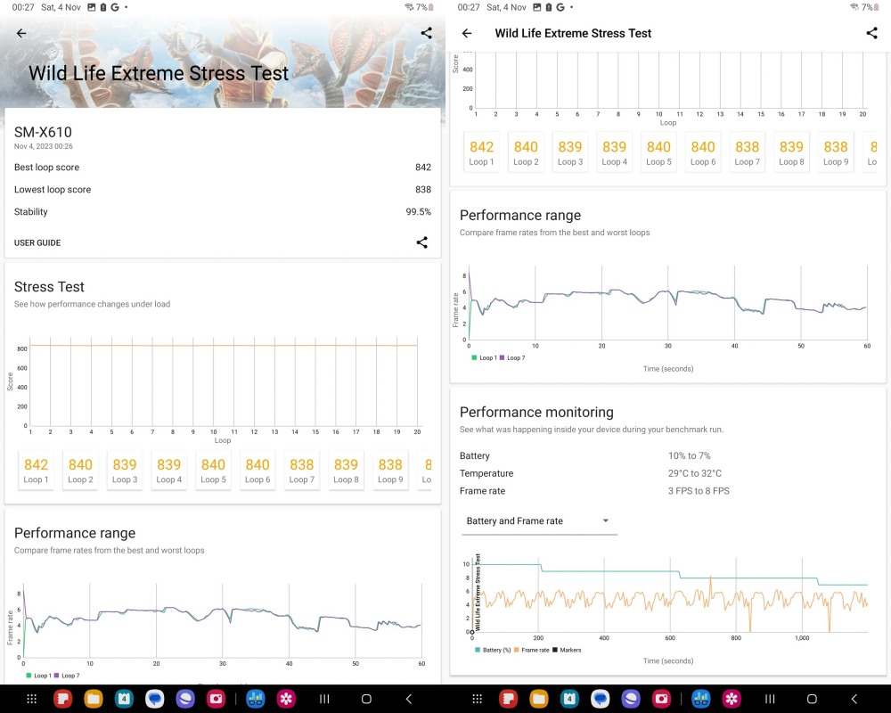 Samsung Galaxy Tab S9 FE+ 評測：聚集 S Pen 、防塵防水設計與高生產力的大屏中階平板電腦誕生！ 32