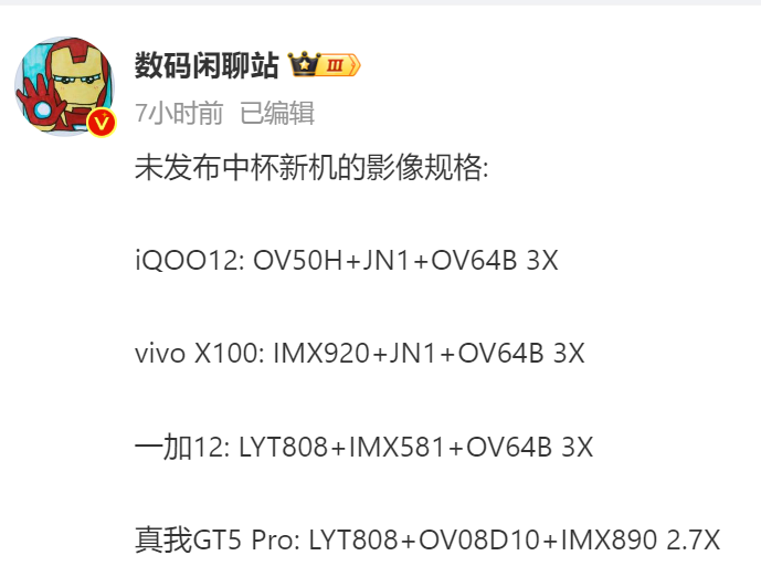 峰值亮度达3000nits：realme GT5 Pro 更详细屏幕与相机规格曝光；长焦镜头传感器碾压同期对手！ 2