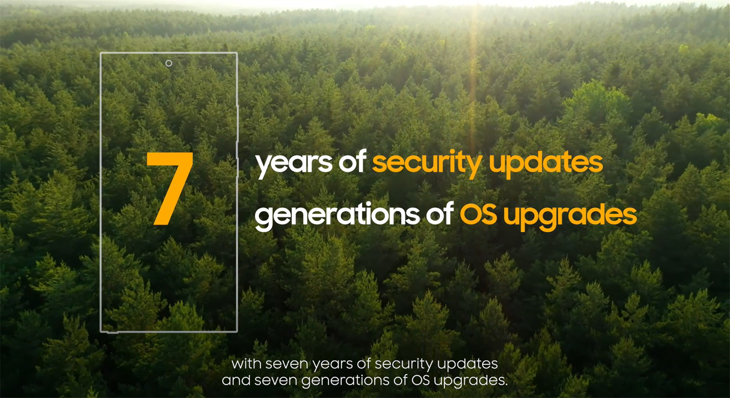 高通驍龍8 Gen3、暗光長焦鏡頭、七年系統更新：Samsung Galaxy S24 系列正式發布；Galaxy AI 功能無所不在！ 11