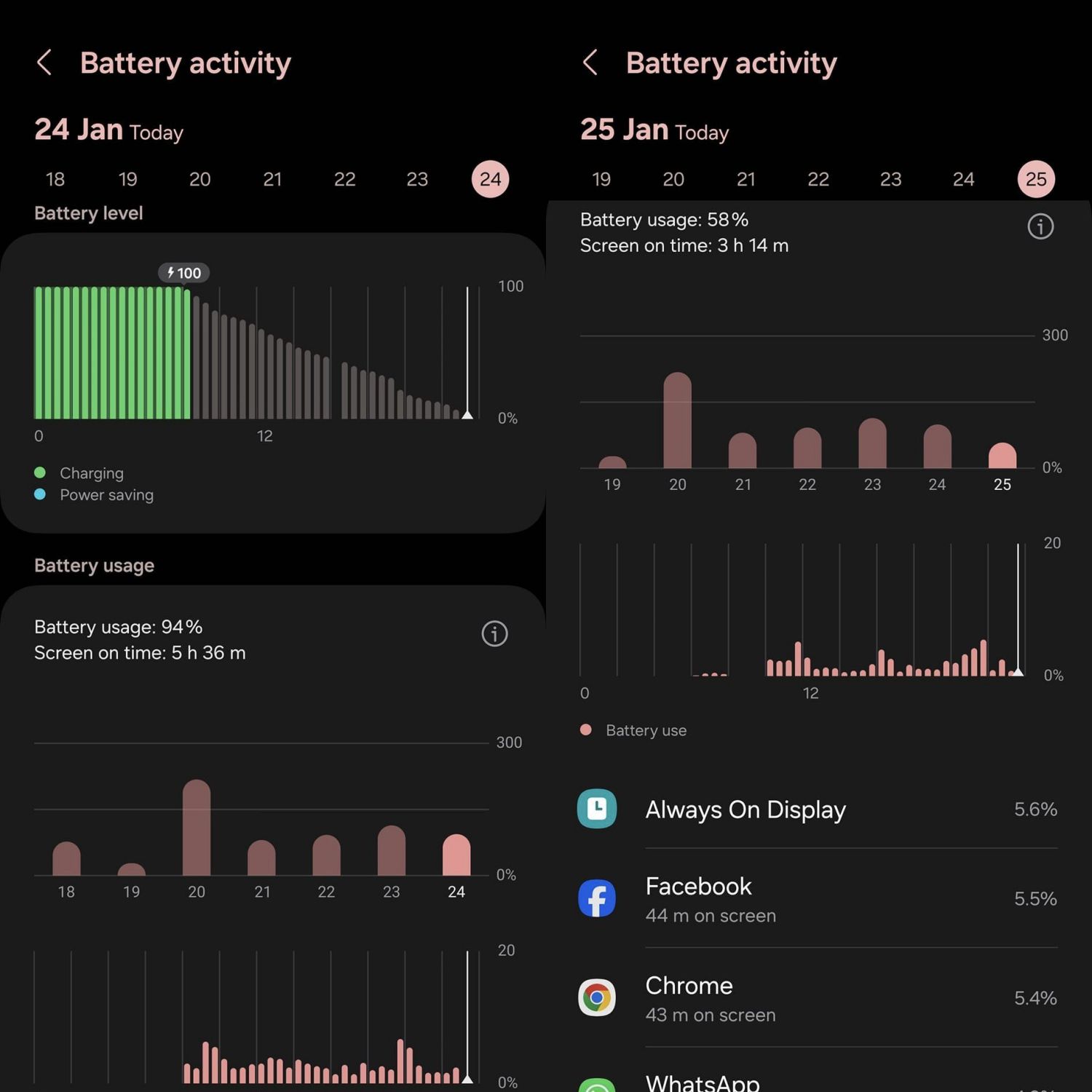 Samsung Galaxy S24+ 詳細評測：Galaxy AI 非唯一賣點，螢幕與電量升級讓它更+迷人！ 337