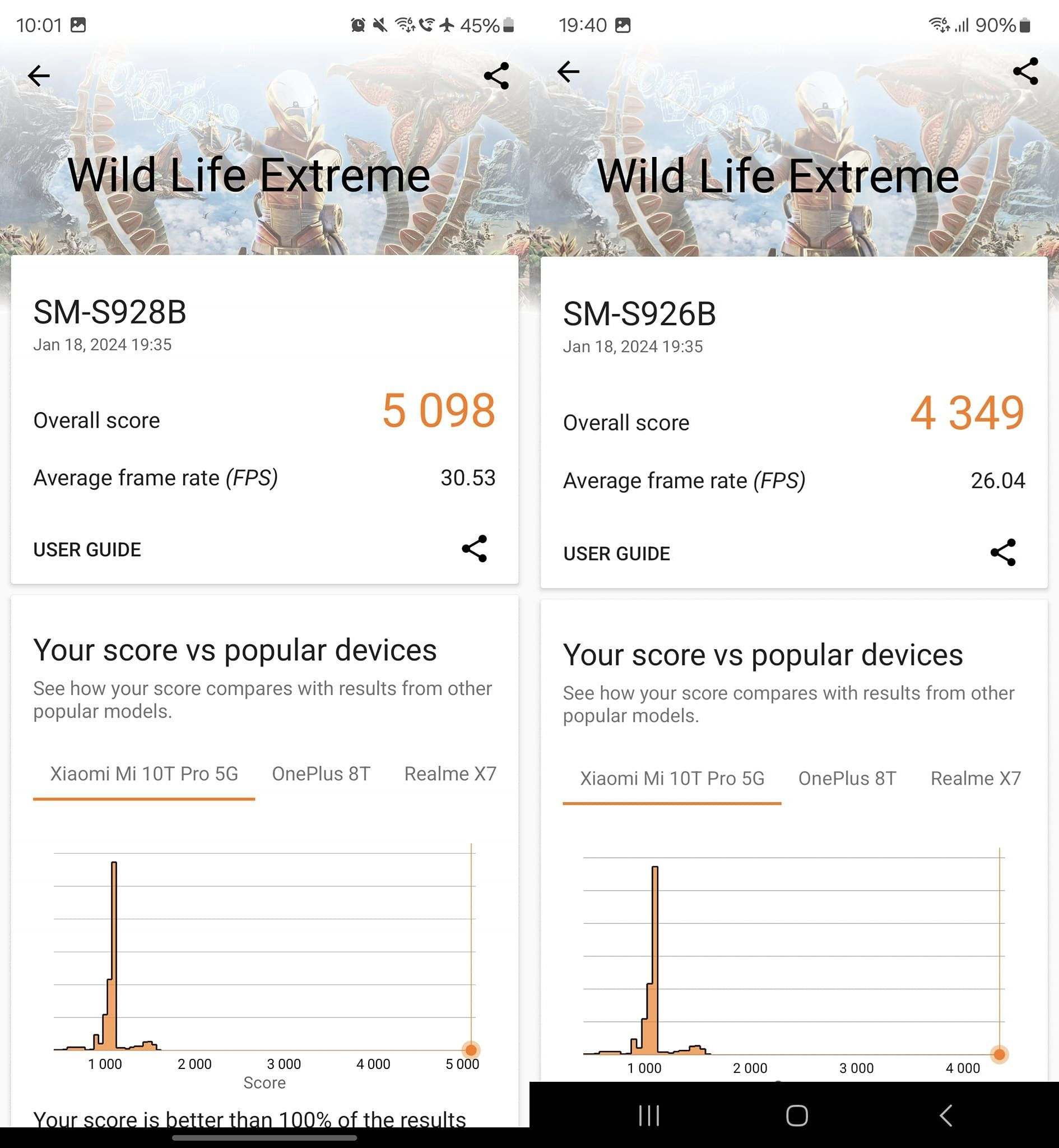 Samsung Galaxy S24 Ultra / Galaxy S24+ 效能跑分測試：高通驍龍8 Gen3 真的比 Exynos 2400 好太多？ ！ 4