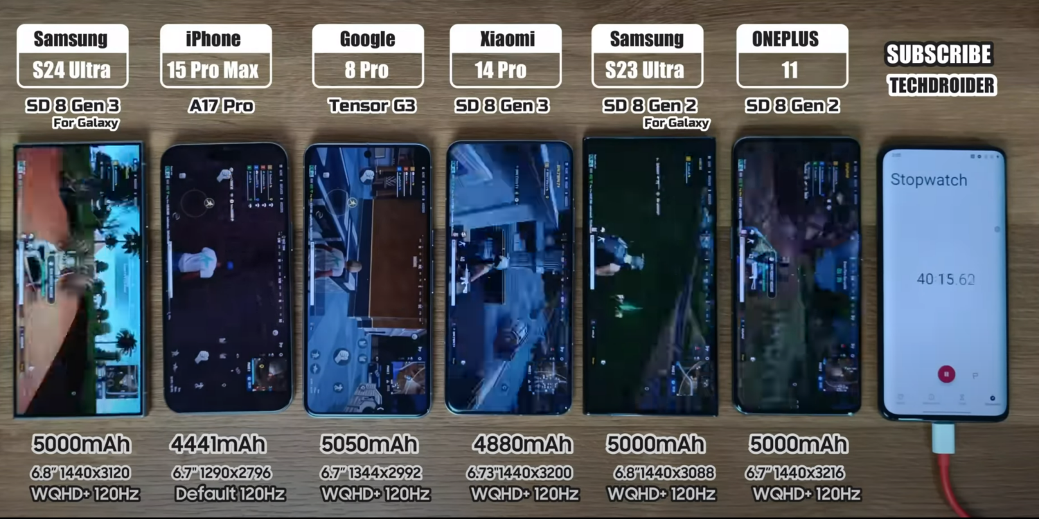 影片測試：Samsung Galaxy S24 Ultra 電航力表現可與 iPhone 15 Pro Max 一拼；發熱程度引人關注！ 1