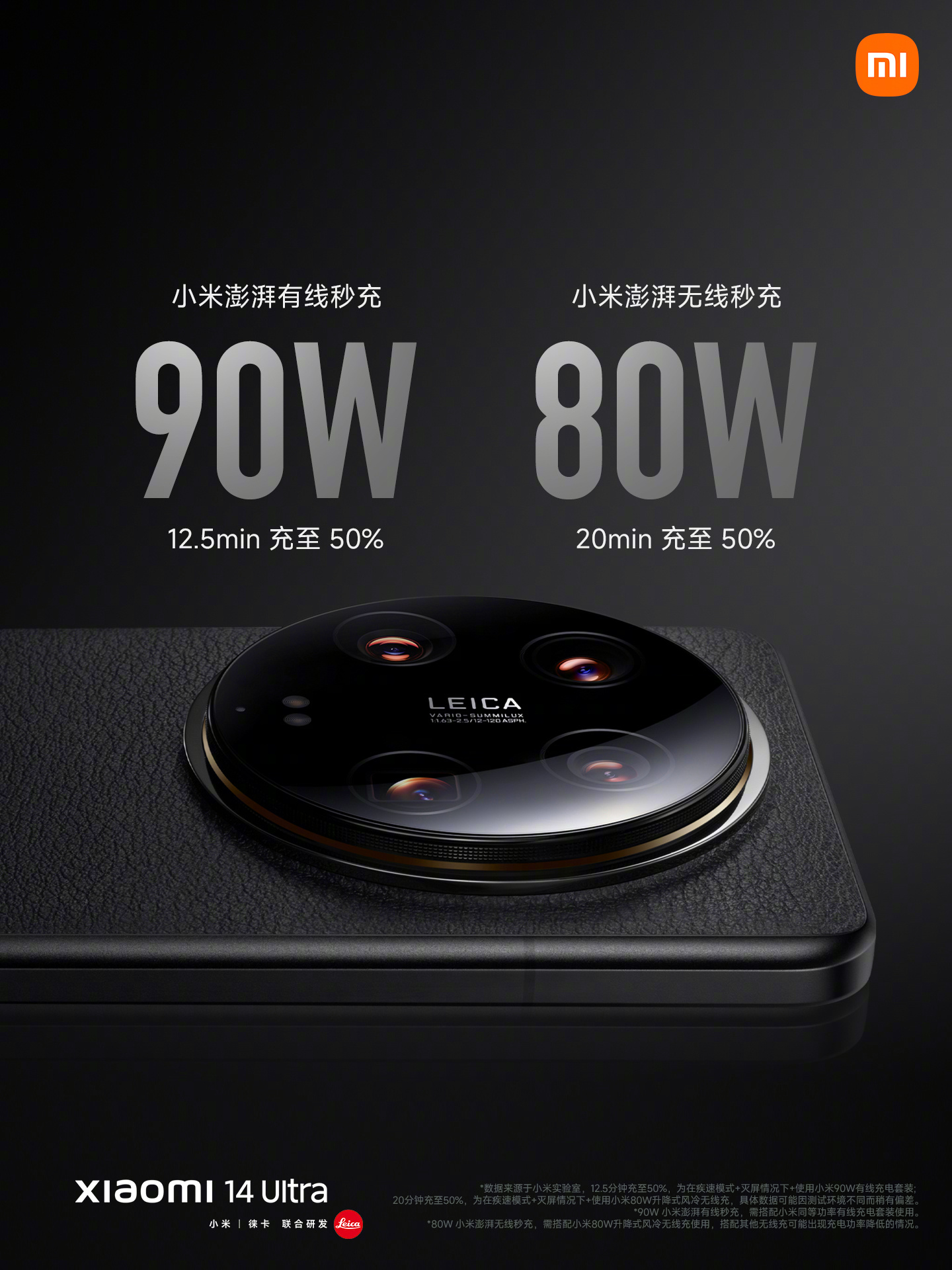 徠卡SUMMILUX鏡頭、驍龍8 Gen3：小米14 Ultra 與小米14 正式在大馬發布；售價RM3,499起！ 8