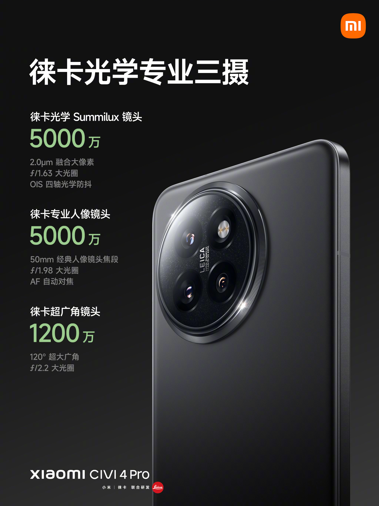 小米 Civi 4 Pro 正式發布：搭載高通驍龍8s Gen3、自拍雙攝與5000萬畫素徠卡三鏡頭！ 2