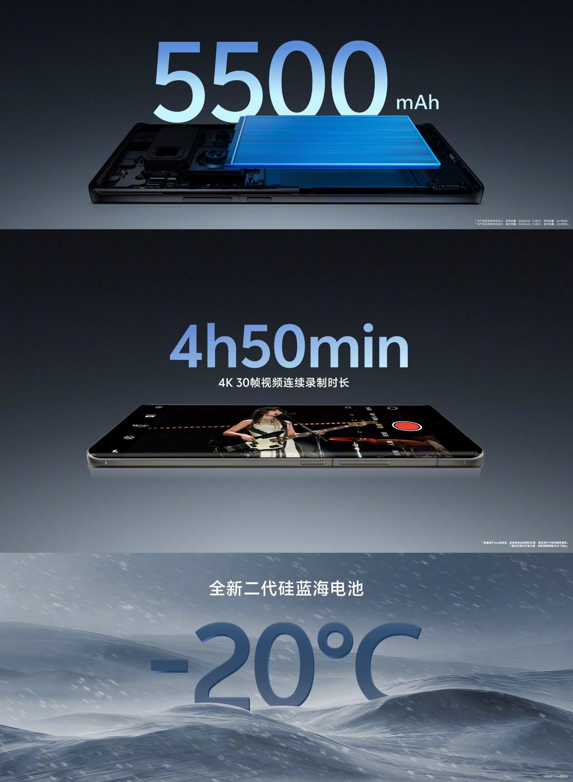 vivo X100 Ultra 正式發佈：搭載驍龍8 Gen3 處理器；全球首發2億像素長焦鏡頭！ 1
