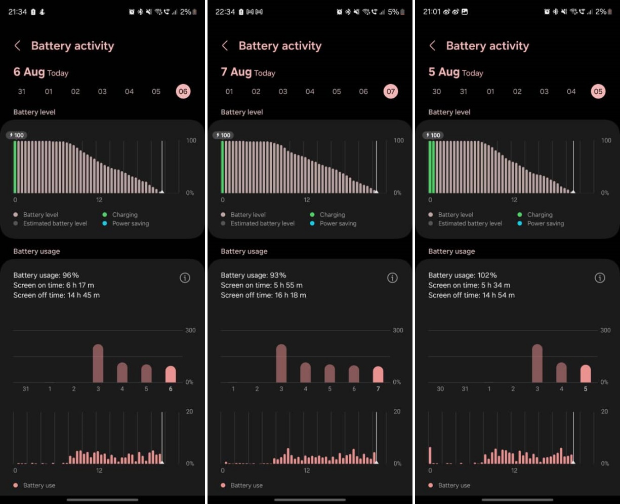 Samsung Galaxy Z Fold6 詳細評測：不是最薄，卻是市場上最精緻與擁有 AI 高效率的折疊屏旗艦！ 85