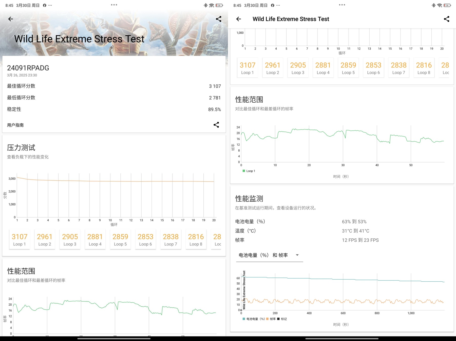小米 Pad 7 Pro 評測：獲 AI 與高性能加持；辦公與娛樂兼備的中價平板電腦誕生！ 39