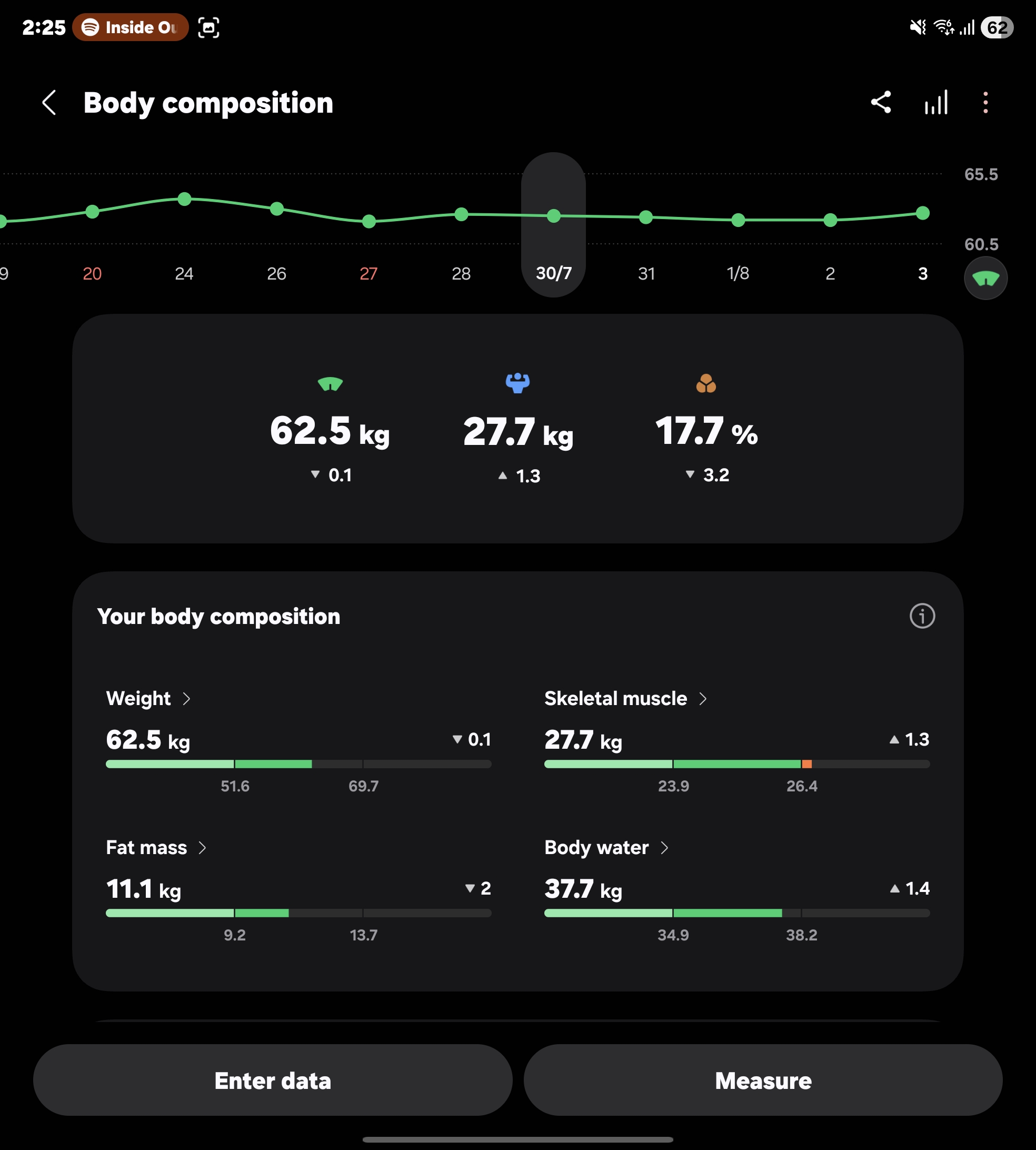 Samsung Galaxy Watch8 Classic 評測：實體旋轉錶圈與 Gemini AI 加持，讓這款經典智能錶更具魅力！ 34