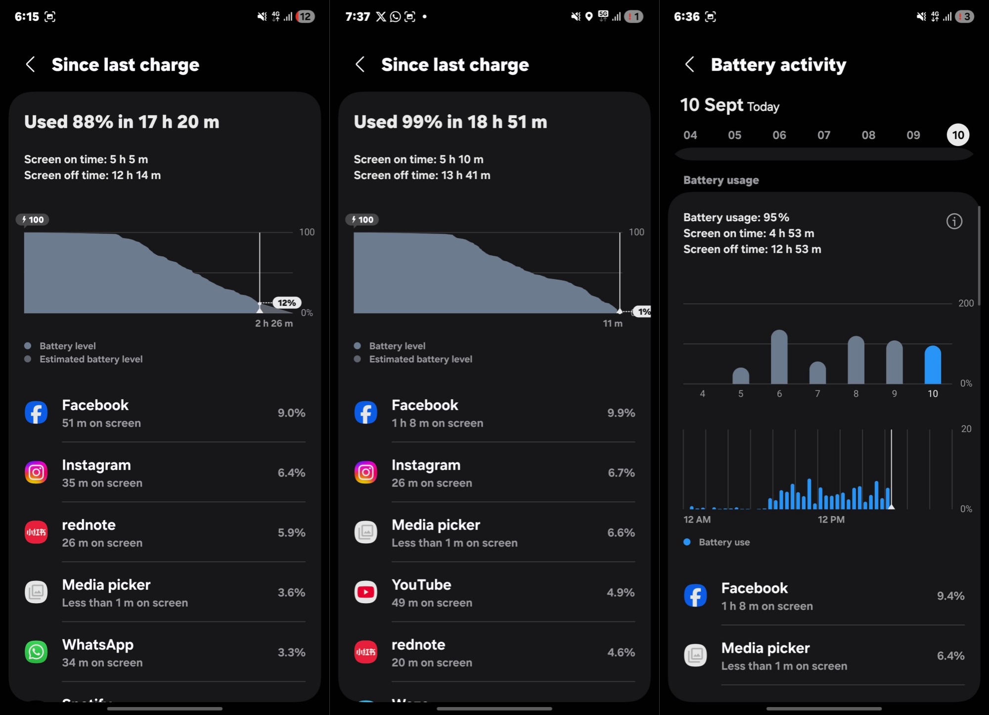 Samsung Galaxy S25 FE 詳細評測：主打輕薄設計與旗艦級 Galaxy AI 功能的輕旗艦！ 68