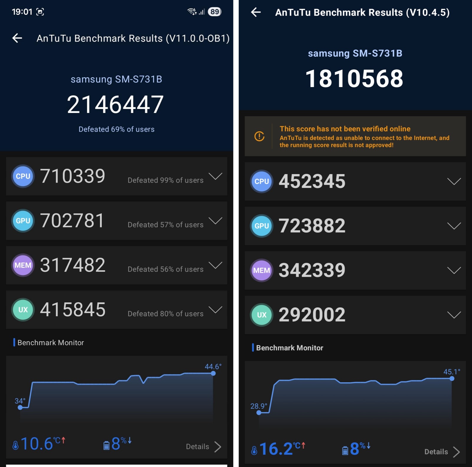 Samsung Galaxy S25 FE 詳細評測：主打輕薄設計與旗艦級 Galaxy AI 功能的輕旗艦！ 63