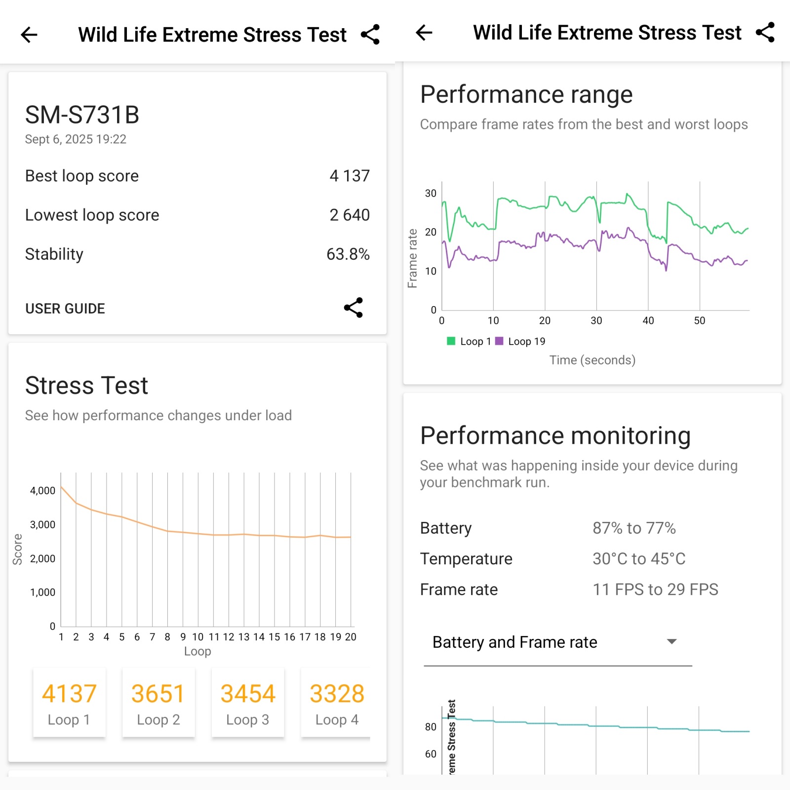 Samsung Galaxy S25 FE 詳細評測：主打輕薄設計與旗艦級 Galaxy AI 功能的輕旗艦！ 64