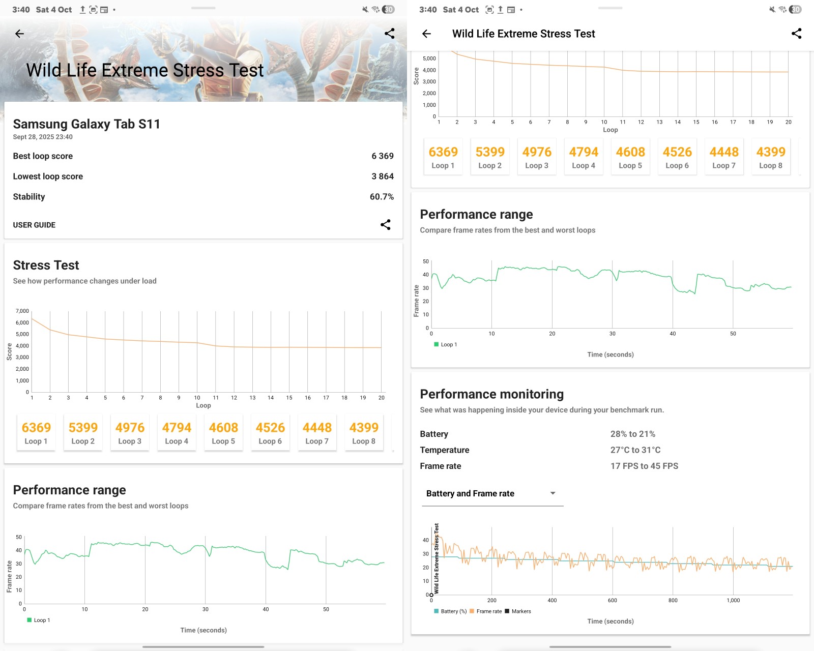 Samsung Galaxy Tab S11 評測：小巧好携帶的高性能 AI 旗艦平板電腦回歸！ 49