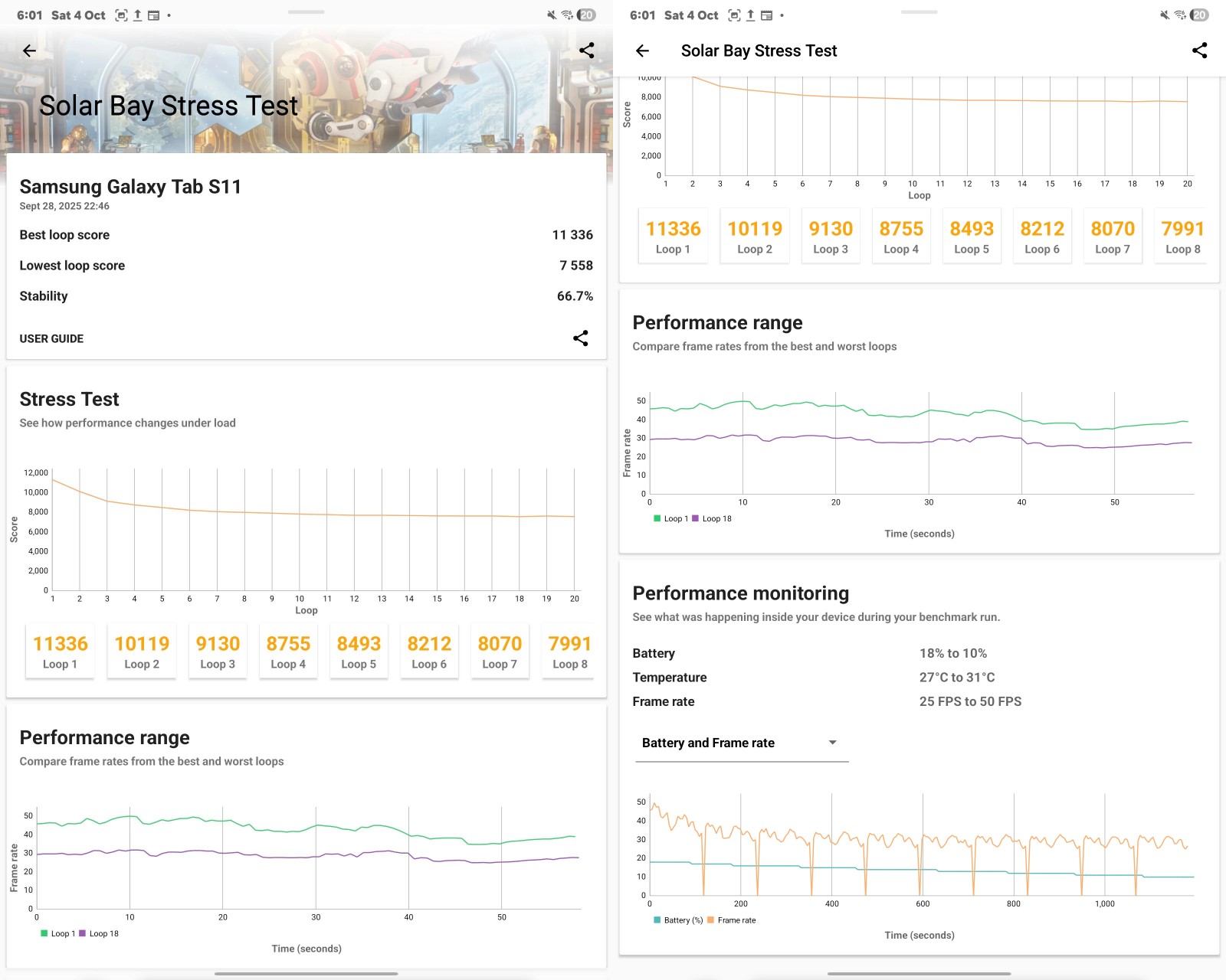 Samsung Galaxy Tab S11 評測：小巧好携帶的高性能 AI 旗艦平板電腦回歸！ 50