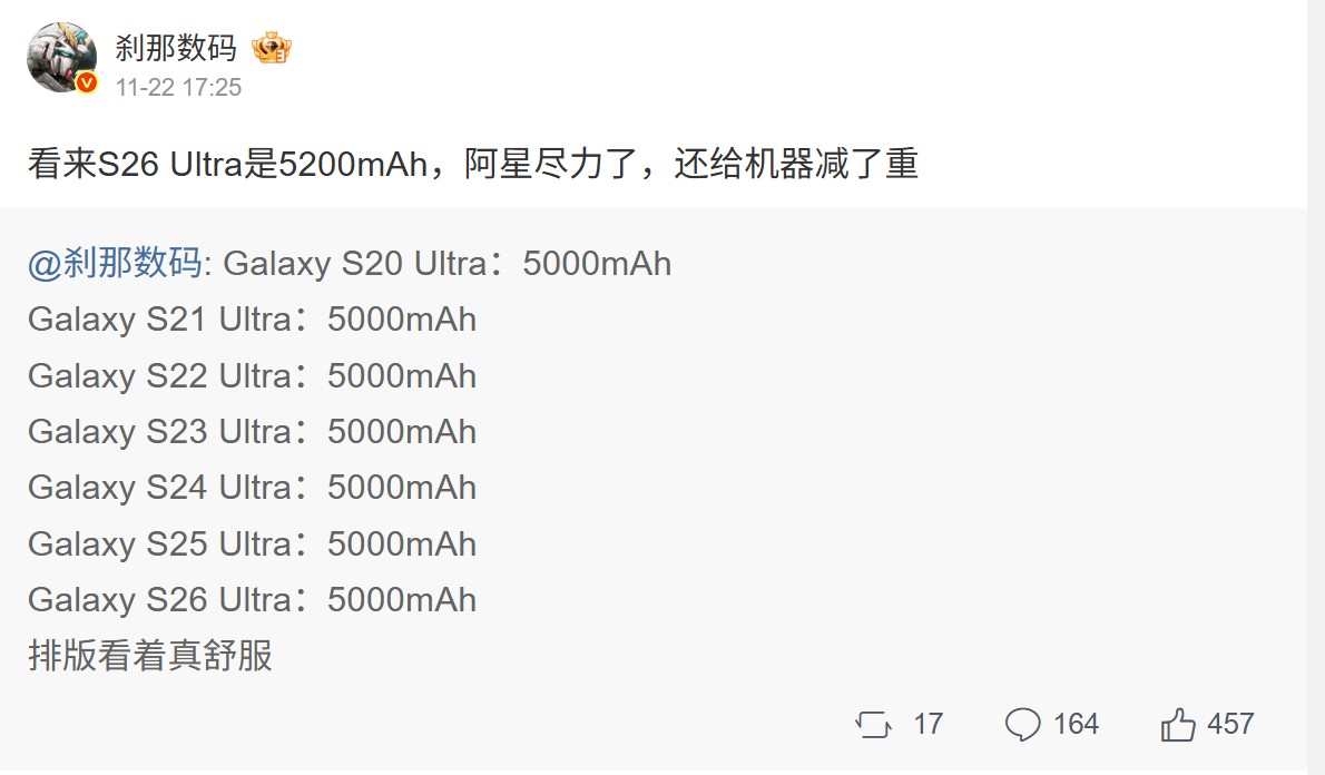顔值與規格雙升級：Samsung Galaxy S26 Ultra 黑白模型機曝光；最新傳聞電量增大了！ 1